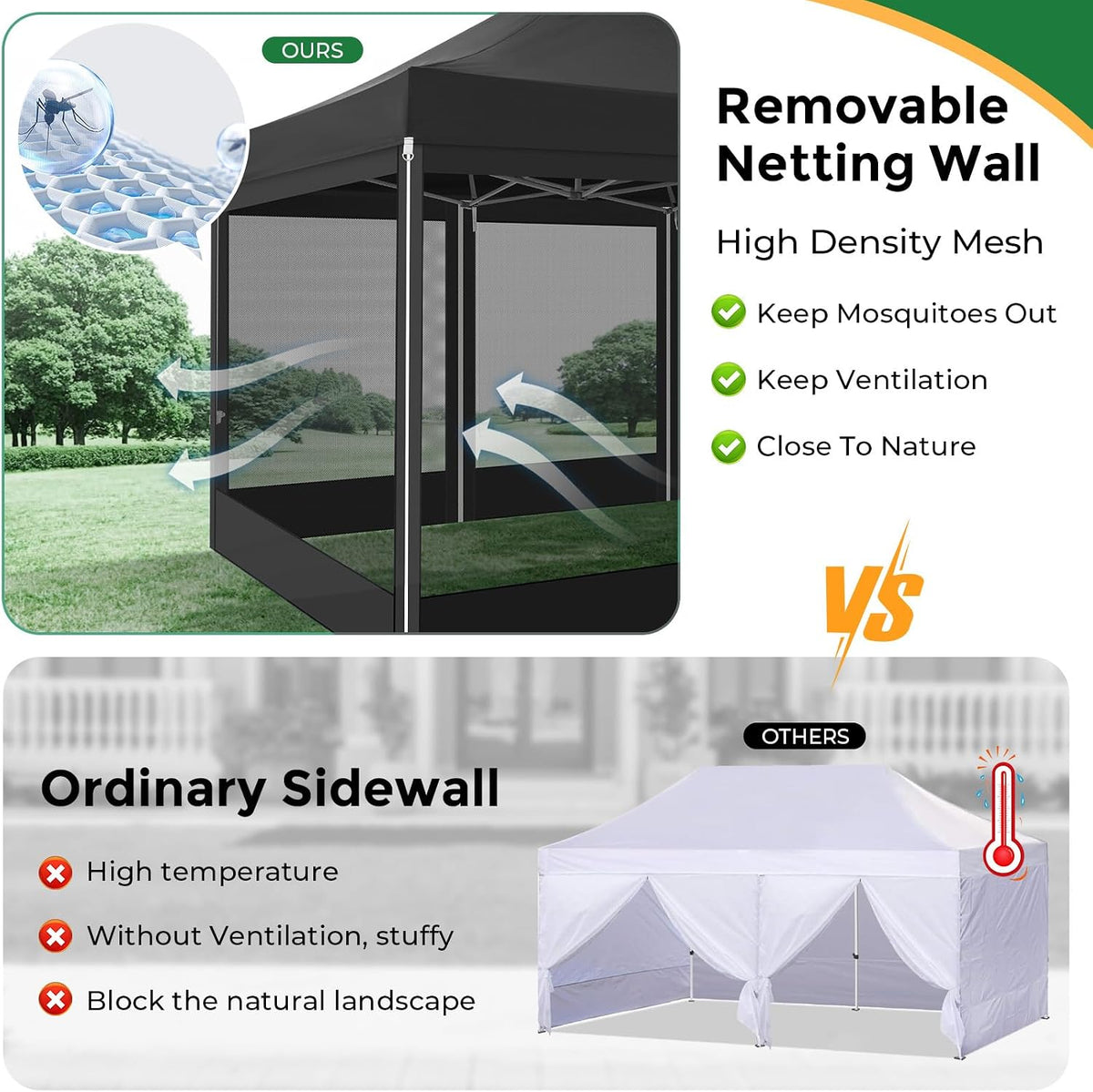 COBIZI 10x15 Heavy Duty Pop Up Canopy with 4 Sidewalls, Commercial Gazebo Party Tent with Mosquito Netting Wall Easy Set Up Outdoor Instant Screen Tent for Backyard, Patio, Garden, Black