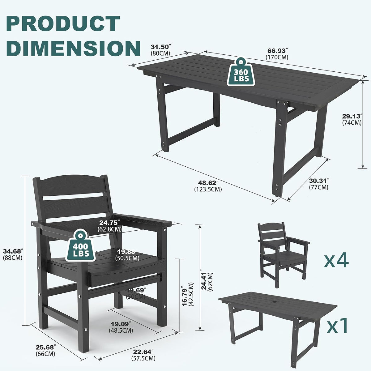 5-Piece HIPS Patio Dining Set, Outdoor Dining Table and Chairs Set with Umbrella Hole, Weatherproof Dining Table Set for 4 Person, Patio Furniture Set for Outside Deck, Black