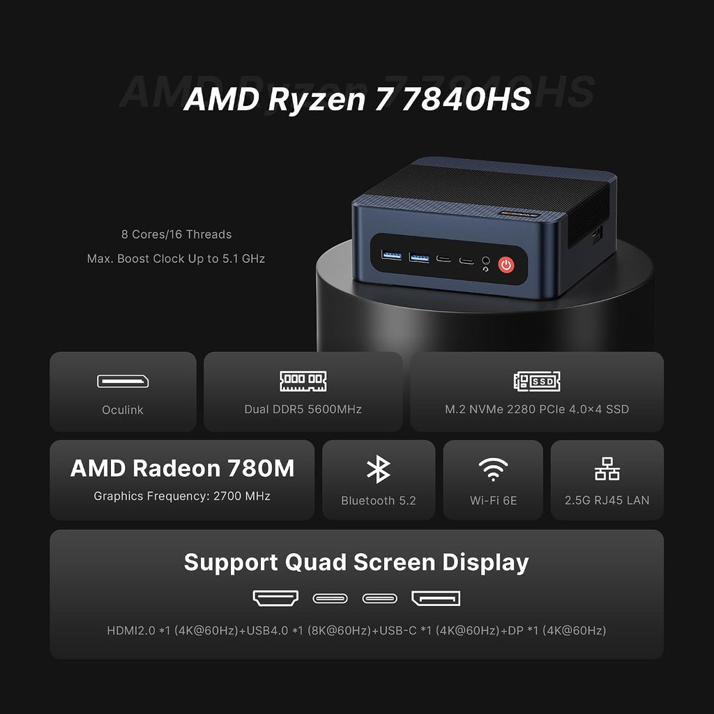 BOSGAME M4 Ryzen 7 7840HS Mini PC with Oculink, 32GB DDR5 1TB PCle SSD Mini Computers, 8K Triple Display, USB4.0, Dual 2.5G LAN, Wi-Fi 6E/BT5.2, Micro Desktop Computers for Gaming & Office