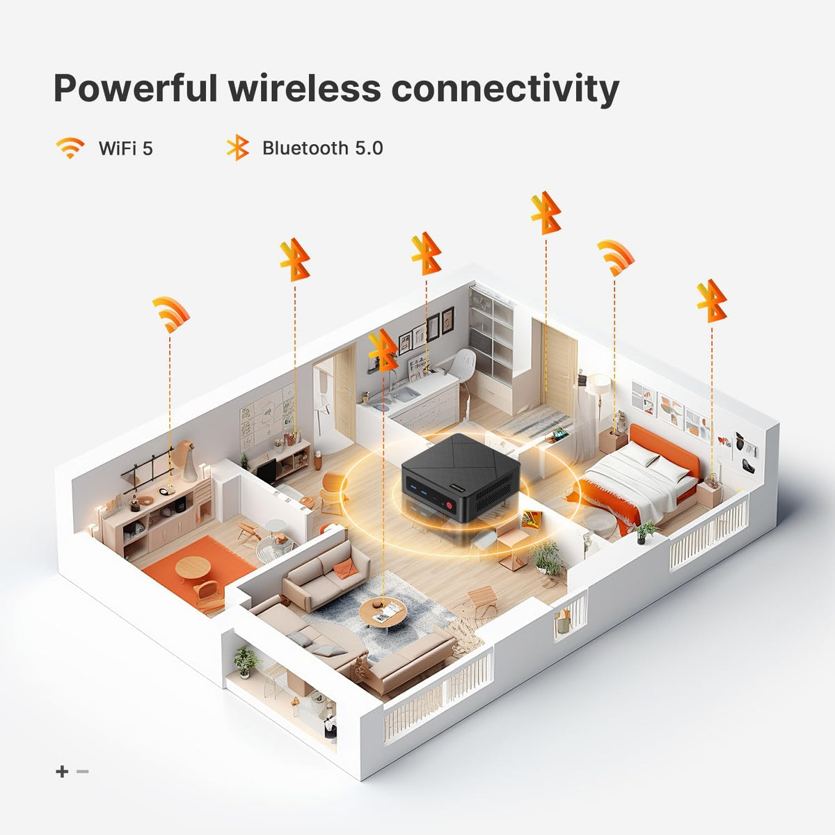 BOSGAME E4 Mini PC Ryzen 5 3550H, Dual LAN, 16GB DDR4, 1TB SSD, Equipped 11 Pro Desktop Computers, WiFi 5, BT 5.0