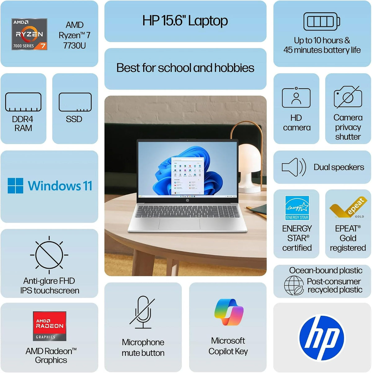HP 15.6' Touchscreen Business Laptop 2025 New, 15.6 inch Anti-Glare FHD IPS Touchscreen, AMD Ryzen 7 7730U(Beat i7), 10+Hours Battery Life, 64 GB RAM, 1 TB SSD, Copilot, Windows 11 Pro, Accessories