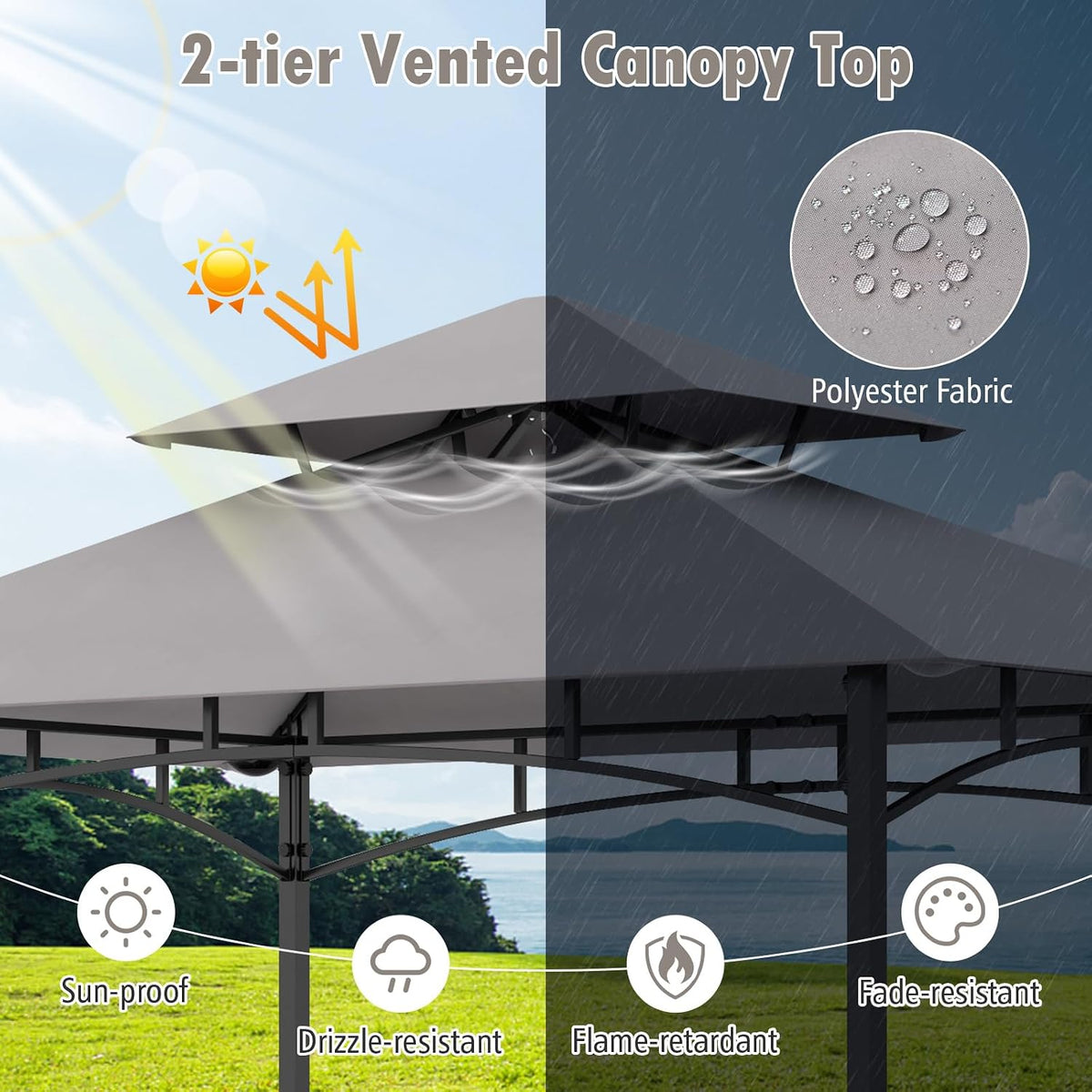 Tangkula 8x5 Ft Grill Gazebo, 2-Tier Barbecue Gazebo with 2 Shelves, 10 Hanging Hooks, Bottle Opener & Storage Basket, Outdoor Grill Canopy for Backyard Garden Poolside (Grey)