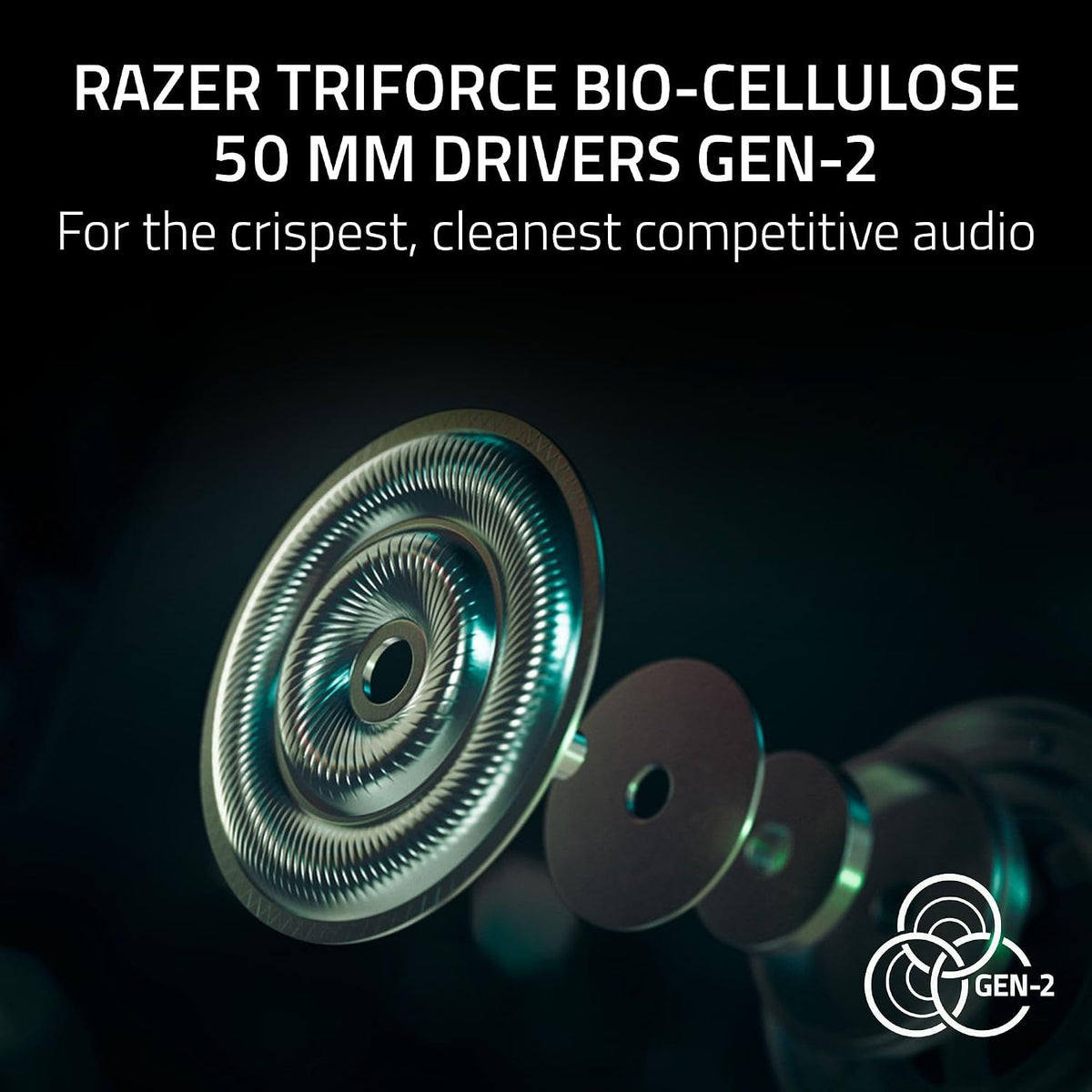 Razer BlackShark V3 Pro Wireless ANC Gaming Headset for PC: Full Band Mic - 50mm Driver - 2.4 GHz, Bluetooth, USB, 3.5mm - Works with PC, Mac, PS5, Nintendo Switch - Long Battery Life - Niko Edition