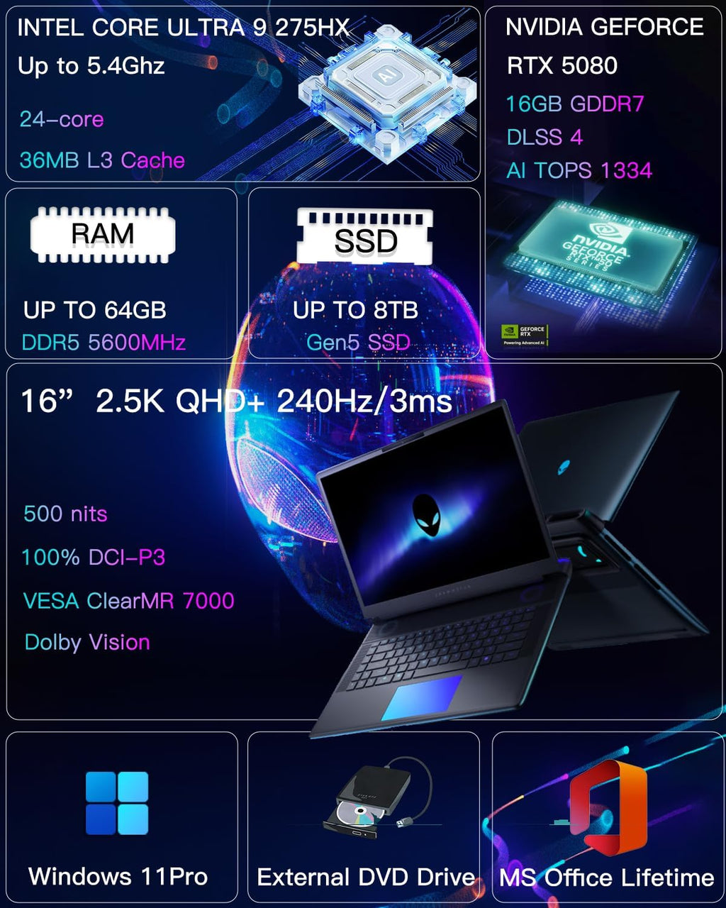 Alienware 16 Area-51 Gaming Laptop - GeForce RTX 5080 16GB GDDR7• Ultra 9 275HX (24•Core• Up to 5.4GHz)• 16' QHD+ 240Hz• Backlit KB• Windows 11 Pro• w/Office License & CD/DVD Drive(32GB DDR5• 2TB SSD)