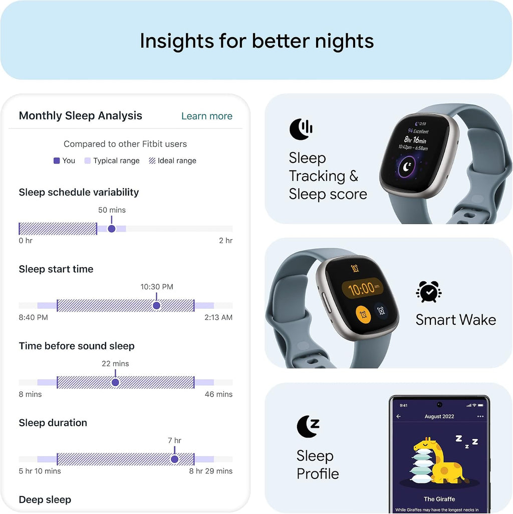Fitbit Versa 4 Fitness Smartwatch with Daily Readiness, GPS, 24/7 Heart Rate, 40+ Exercise Modes, Sleep Tracking and more, Waterfall Blue/Platinum, One Size (S & L Bands Included)