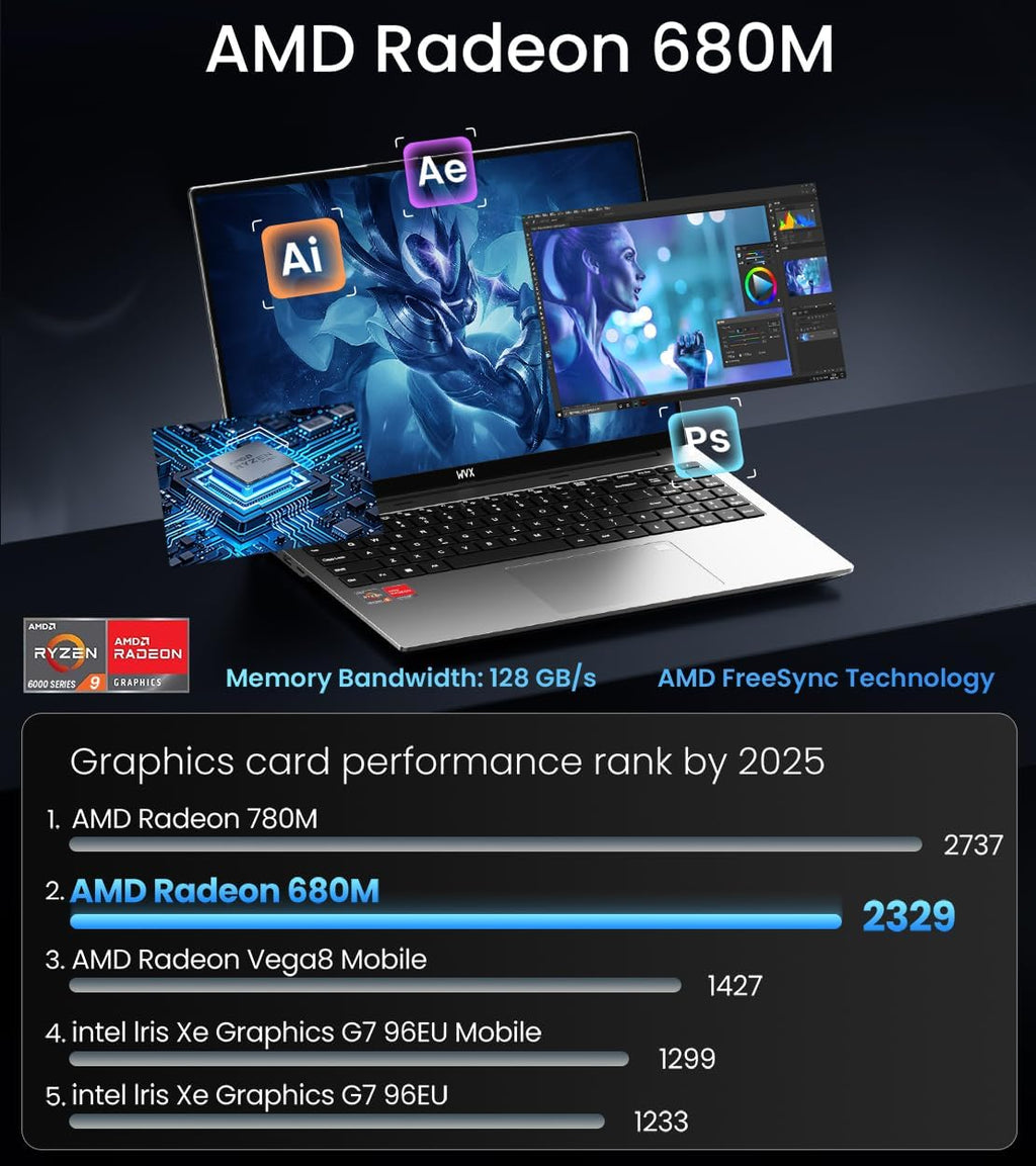 Gaming Laptop AMD Ryzen 9 6900HX (4.9Ghz 8C 16T) Graphics AMD Radeon 680M (＞1050Ti) 16 Inch FHD Computer 16GB RAM 512GB SSD WiFi 6 Bluetooth 5.2 DDR5 58Wh Battery