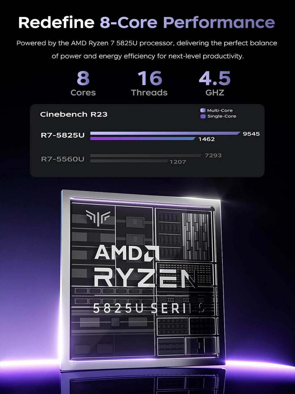 KAIGERR Light Gaming Laptop, 1TB NVMe SSD 16GB RAM Laptop Computer with AMD Ryzen 7 5825U(8C/16T, Up to 4.5GHz), 15.6inch Windows 11 Laptop, Radeon RX Vega 8 Graphics,WiFi 6 for Creative & Business