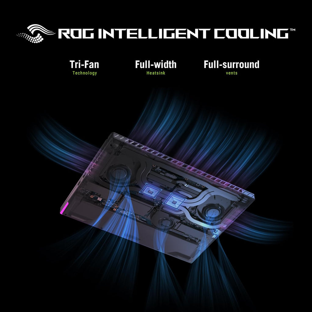 ASUS ROG Strix G18 (2025) Gaming Laptop, 18' ROG FHD+ 16:10 144Hz, NVIDIA® GeForce RTX™ 5050, AMD Ryzen™ 9 8940HX Mobile Processor, 16GB DDR5-5200Mhz, 1TB SSD, Wi-Fi 6E, Wind 11 Home