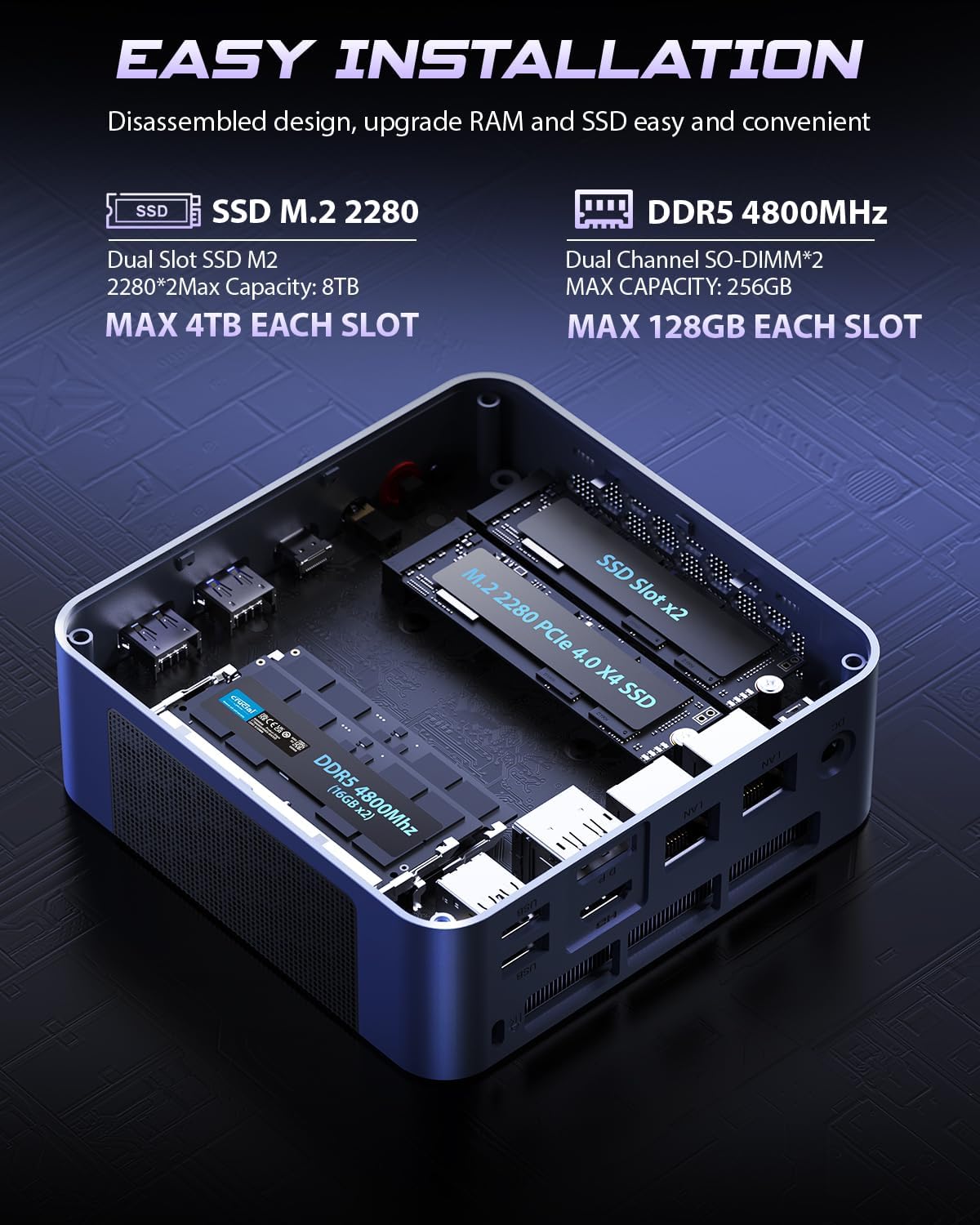 BOSGAME P3 Mix Mini PC, Mini Computers with Ryzen 5 7640HS (up to 5.0 GHz), 32GB DDR5, 1TB PCIe SSD, 4K Triple Display, USB 4.0, Dual 2.5G LAN & Wi-Fi 6E & BT5.2, Mini Desktop for Home Office