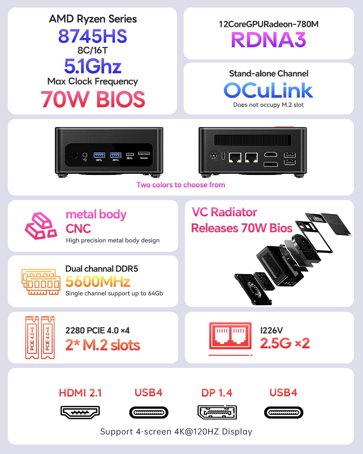 AOOSTAR GEM12 MAX Mini PC Ryzen 7 8745HS (8C/16T up to 5.1GHz), Support OpenClaw NO RAM NO SSD, Radeon 780M Graphics Gaming Computers, with OCuLink Dual USB4, HDMI/Dual 2.5G LAN/ BT5.2/WIFl6