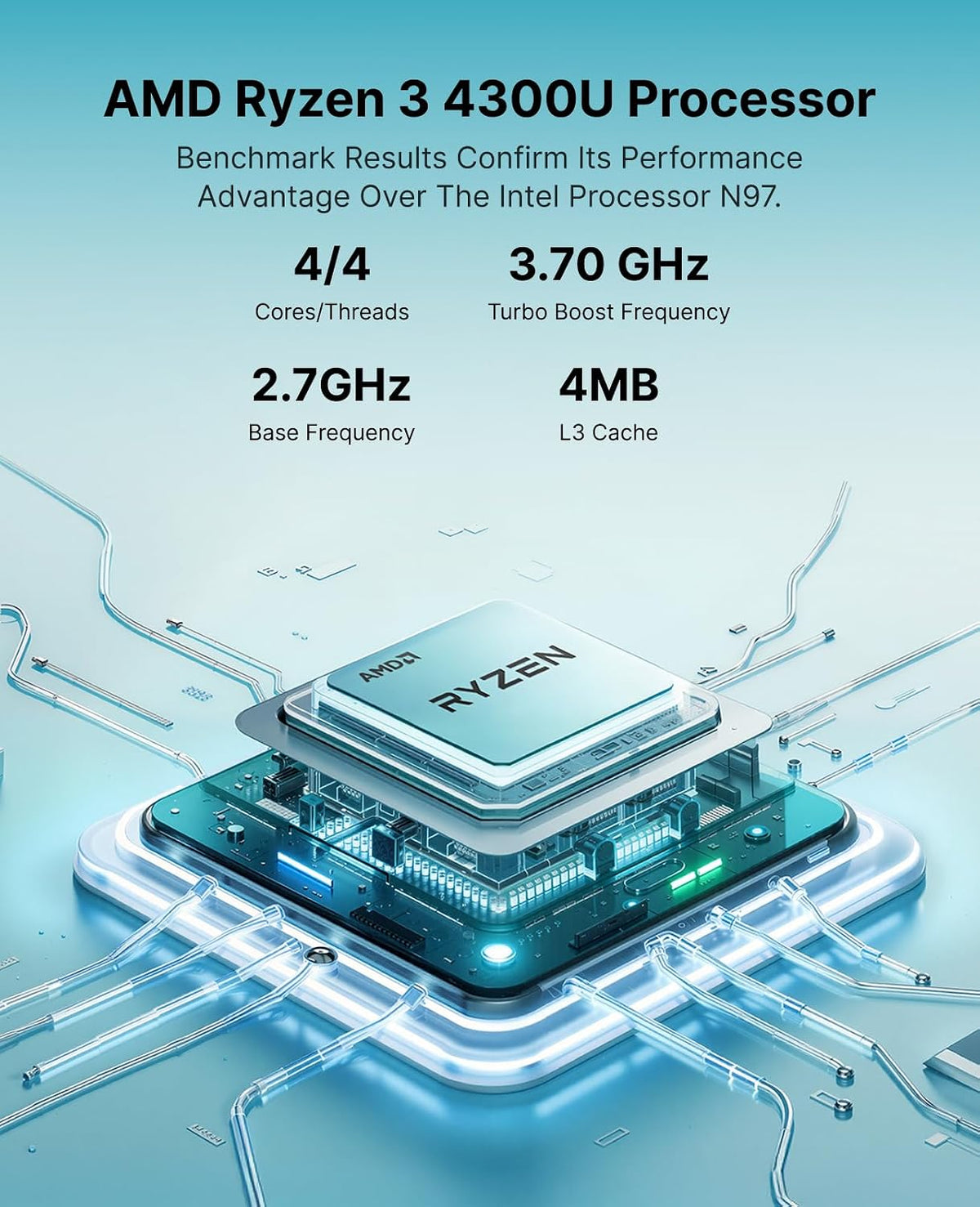 ACEMAGIC K1 Mini PC AMD Ryzen 4300U 16GB DDR4 512GB SSD Mini Computers (Turbo 3.7GHz), 11 Pro Radeon 4K Triple Display Desktop Computers 3.2USB-C Max 28W, VESA GbE/WiFi/BT Education/Business Office