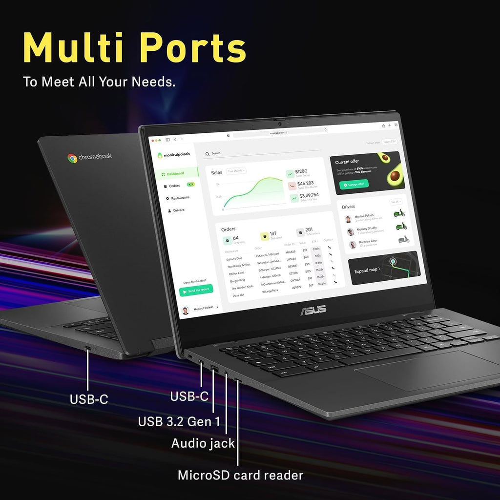 ASUS Chromebook 14 inch Laptop - Google Chromebook School Student - 8Core MediaTek Kompanio 520 - FHD Display - USB C - Wi-Fi 6-15hours Battery Life - 2024 (4GB RAM | 192GB Storage), Black