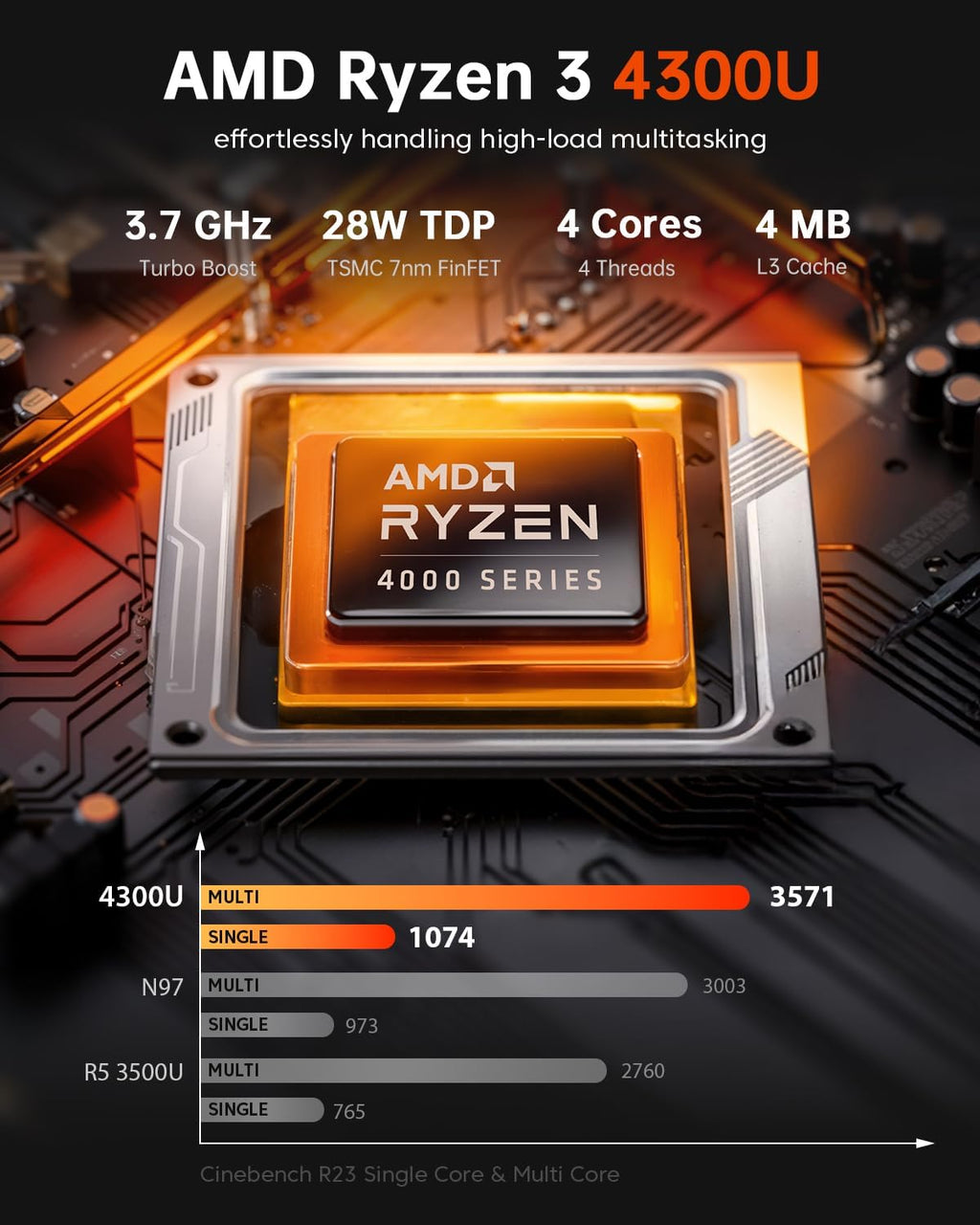 ACEMAGIC K1 Mini PC AMD Ryzen 4300U (Up to 3.7Ghz), 16GB DDR4 512GB SSD, Mini Computer with Radeon Graphics, 4K Triple Display USB-C 28W Performance, Ethernet VESA, WiFi/BT, Business & Home Office