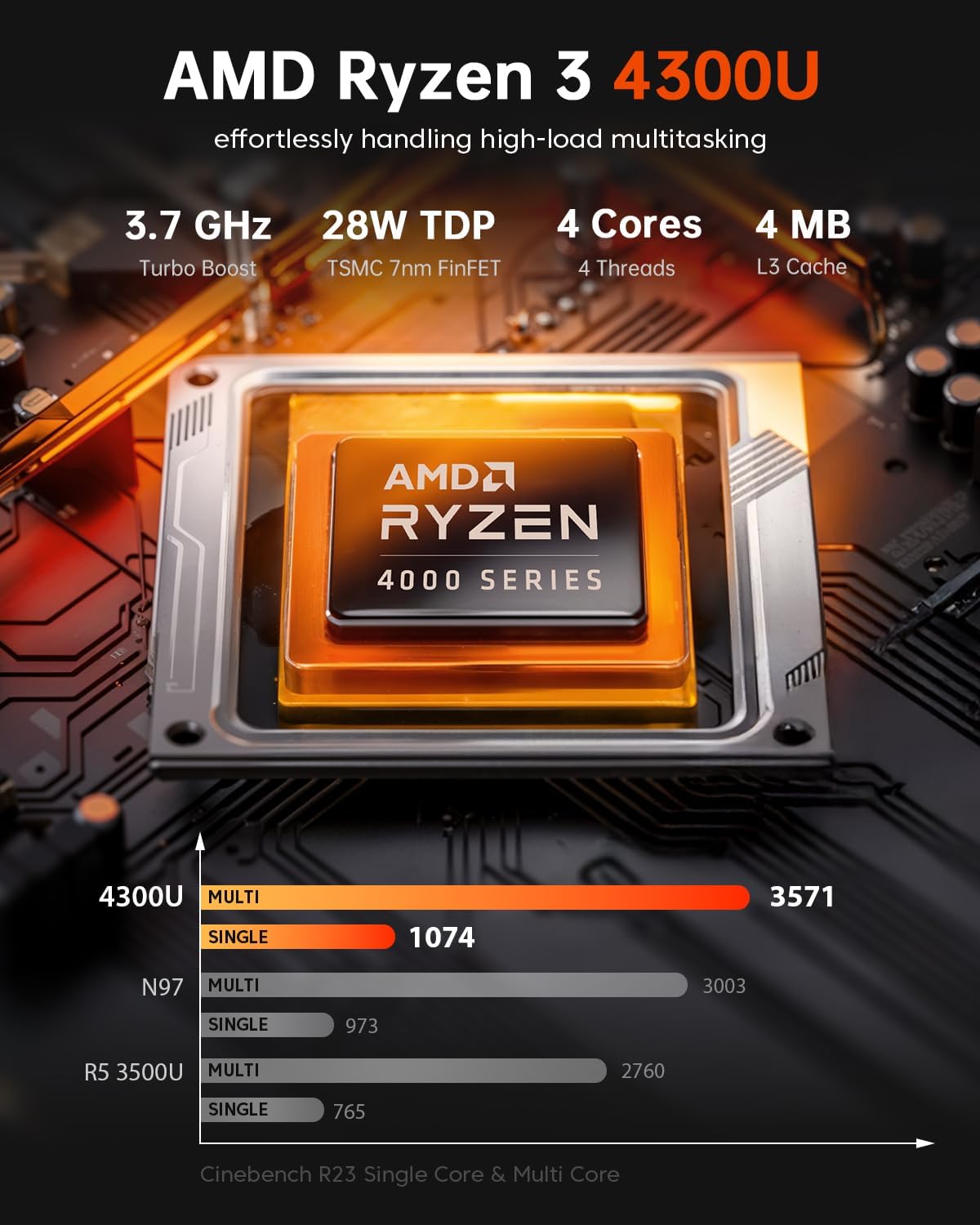 ACEMAGIC K1 Mini PC AMD Ryzen 4300U (Up to 3.7Ghz), 16GB DDR4 512GB SSD, Mini Computer with Radeon Graphics, 4K Triple Display USB-C 28W Performance, Ethernet VESA, WiFi/BT, Business & Home Office