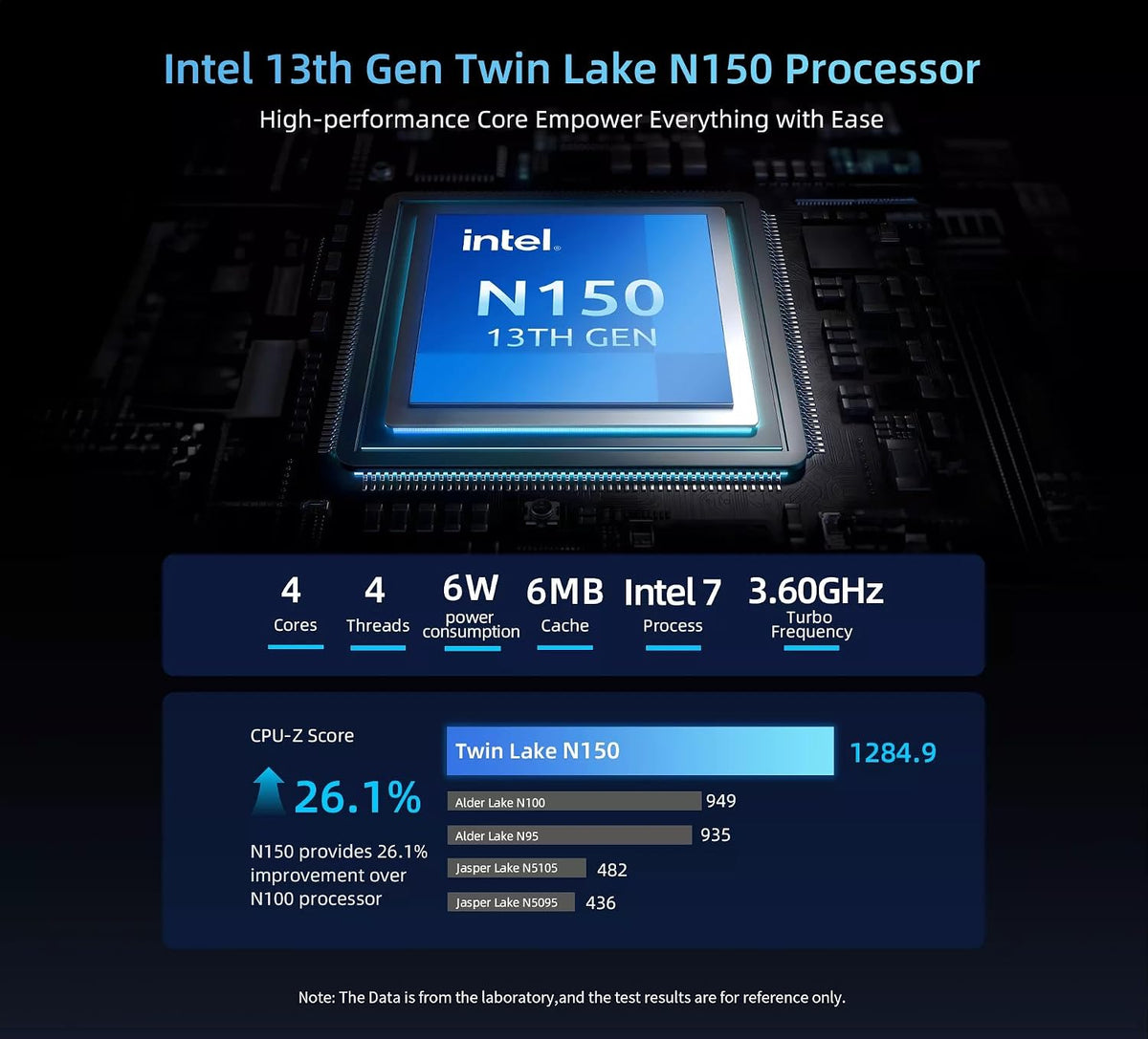 HP 14 Laptop Student Business 2025 Flagship Computer, AI Copilot, 4-Core 13th Gen Intel CPU, 16GB RAM 628GB Storage (128GB UFS+500GB Ext), 1-Yr Office 365, Long Battery HubxcelAccessory Win 11S Silver