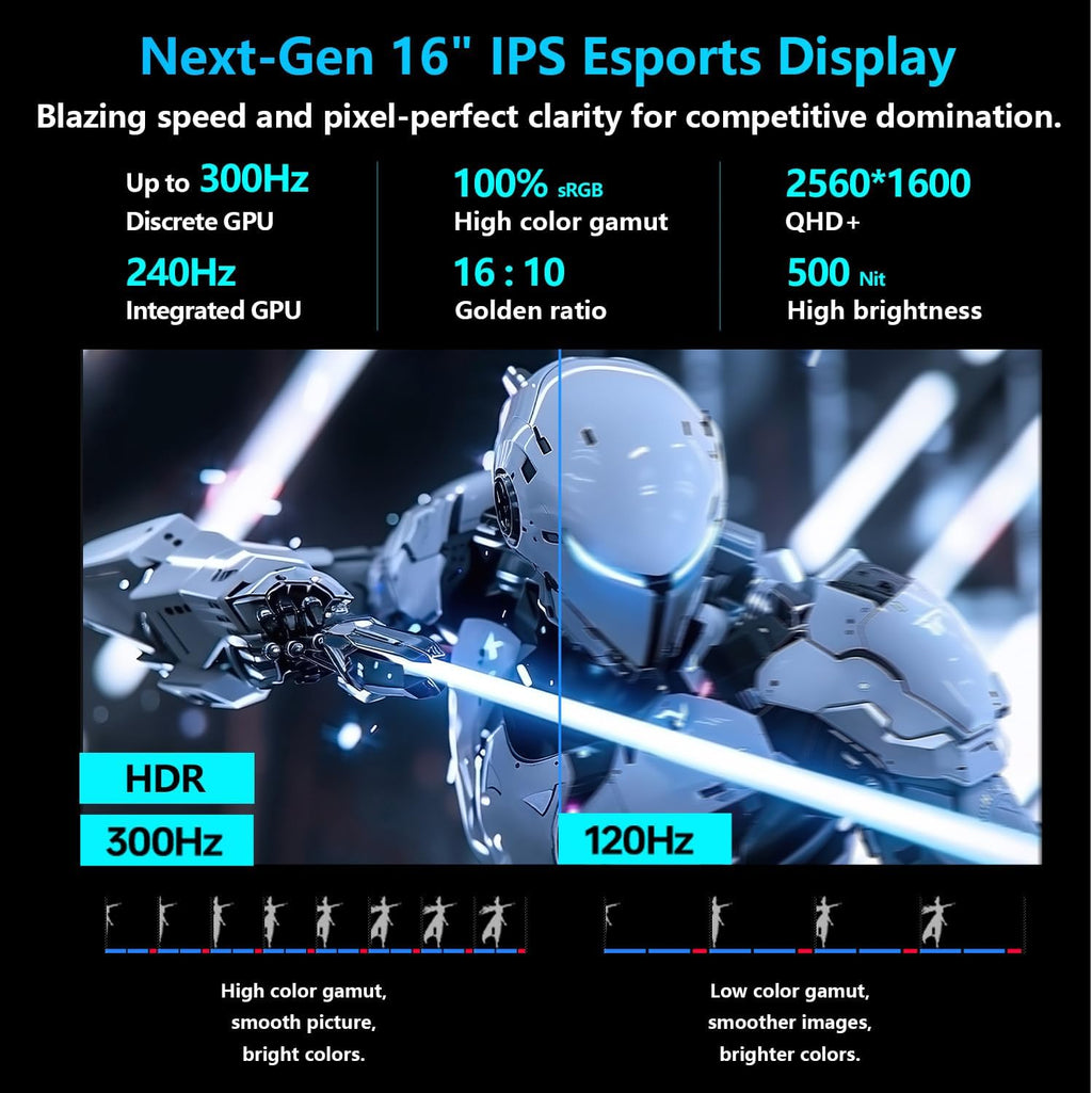 Thunderobot Radiant 16 i9 5070Ti 2.5K 300Hz Gaming Laptop, NVIDIA GeForce RTX 5070 Ti, Core i9-13900HX, 16' QHD+ 300Hz Display, 32GB DDR5, 1TB SSD, RGB Backlit KB, Wi-Fi 6, Win 11 Home, Black