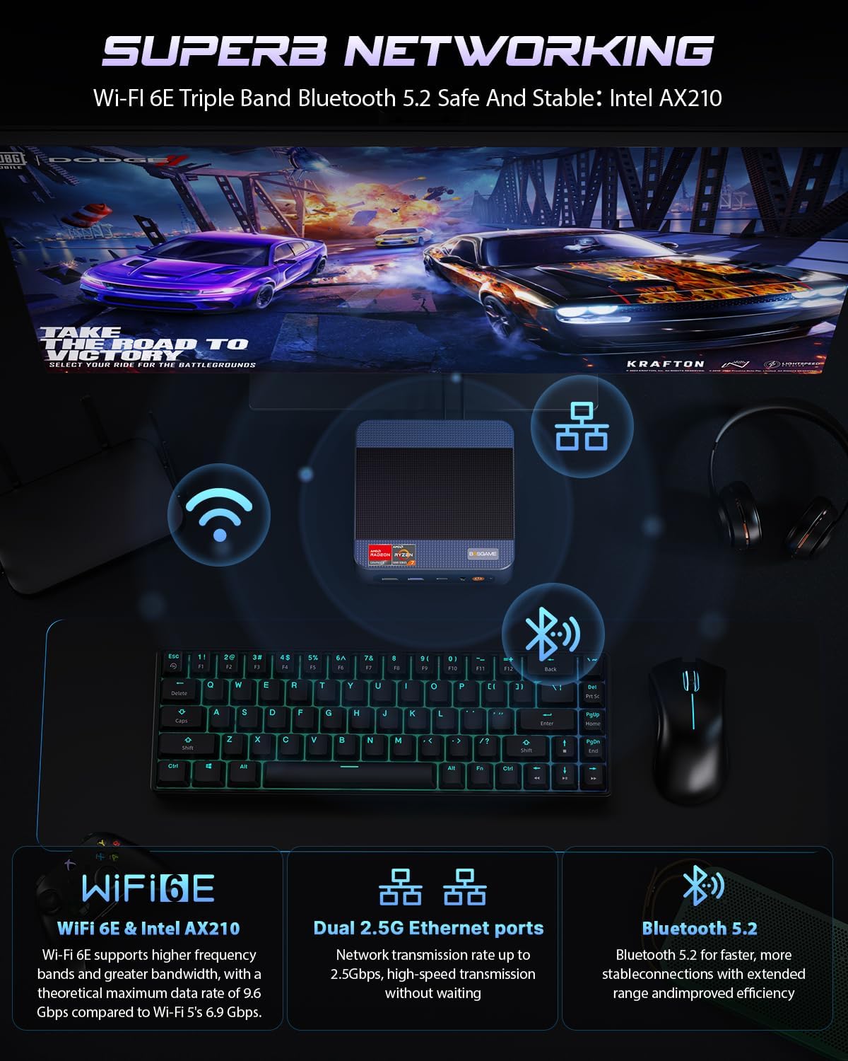 BOSGAME P3 Mix Mini PC, Mini Computers with Ryzen 5 7640HS (up to 5.0 GHz), 32GB DDR5, 1TB PCIe SSD, 4K Triple Display, USB 4.0, Dual 2.5G LAN & Wi-Fi 6E & BT5.2, Mini Desktop for Home Office