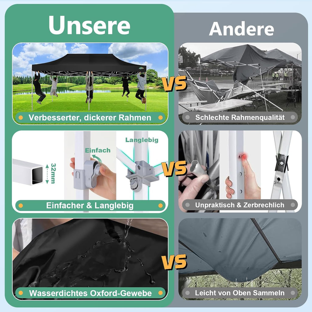 COBIZI 10x20 Canopy Tent, Heavy Duty Pop up Canopy with Sidewalls, Waterproof Easy Setup Canopy with Mosquito Netting, Outdoor Instant Screen Tents for Parties, Wedding with Roller Bag, Black