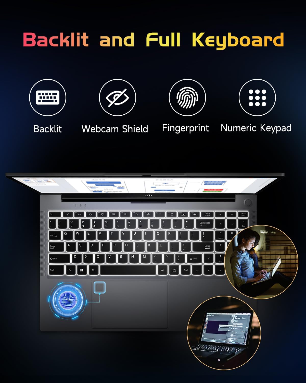 NIMO 15.6' IPS FHD-Laptop, Pentium Quad Core N100 8GB RAM 256GB SSD (Beat i3-1115G4, Up to 3.4GHz) Backlit Keyboard Fingerprint 65W Type-C Charger WiFi 6 BT5.2, for Student and Home