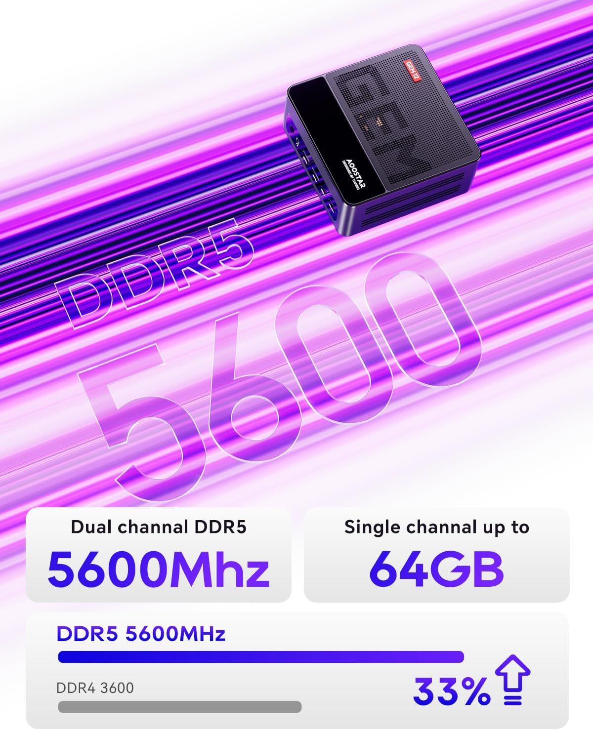 AOOSTAR GEM12 MAX Mini PC Ryzen 7 8745HS (8C/16T up to 5.1GHz), Support OpenClaw NO RAM NO SSD, Radeon 780M Graphics Gaming Computers, with OCuLink Dual USB4, HDMI/Dual 2.5G LAN/ BT5.2/WIFl6