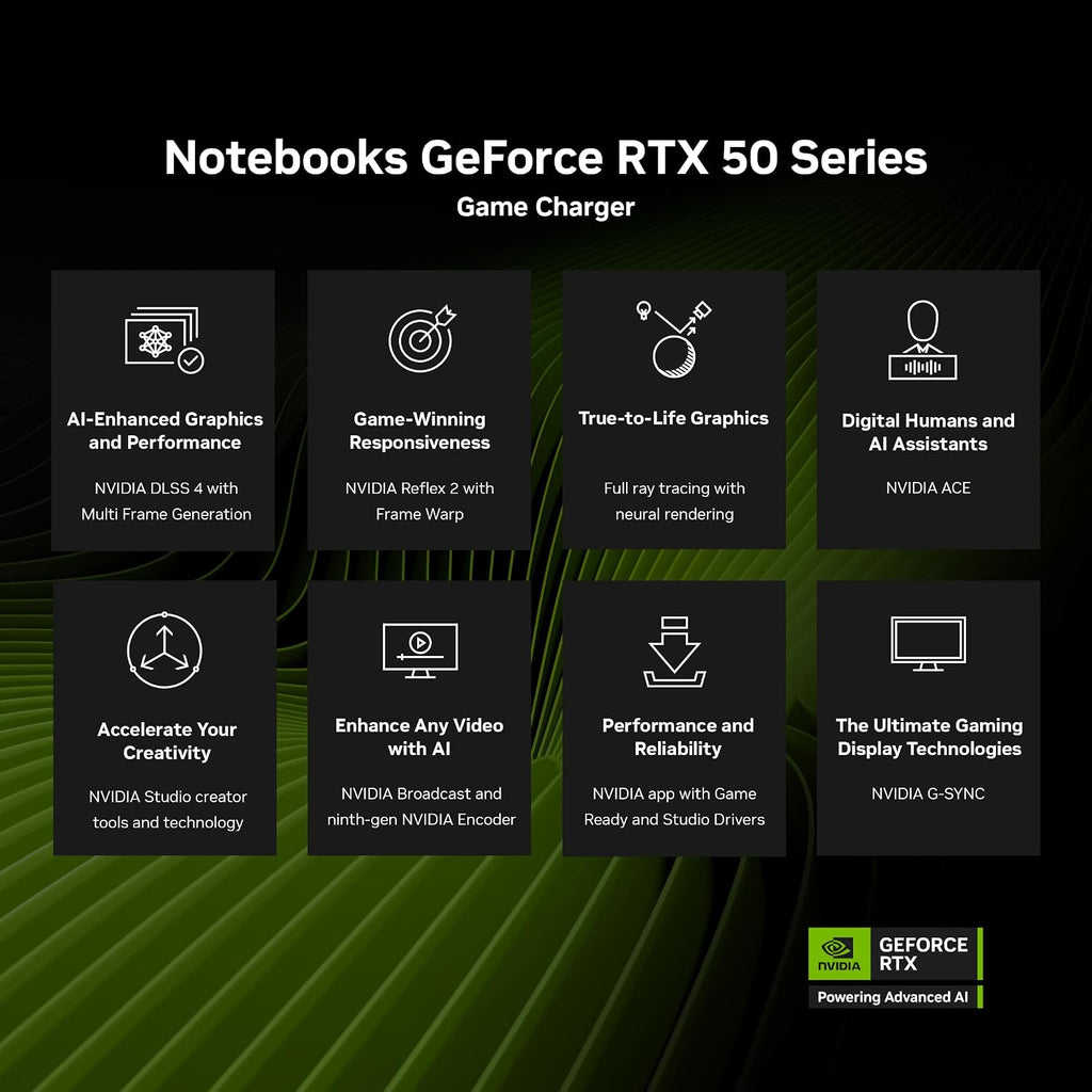 GIGABYTE Gaming A18 Gaming Laptop - 165Hz 2560x1600 WQXGA - NVIDIA GeForce RTX 5060 - AMD Ryzen 7 260-1TB SSD with 32GB DDR5 RAM - Windows 11 Home - Black Steel