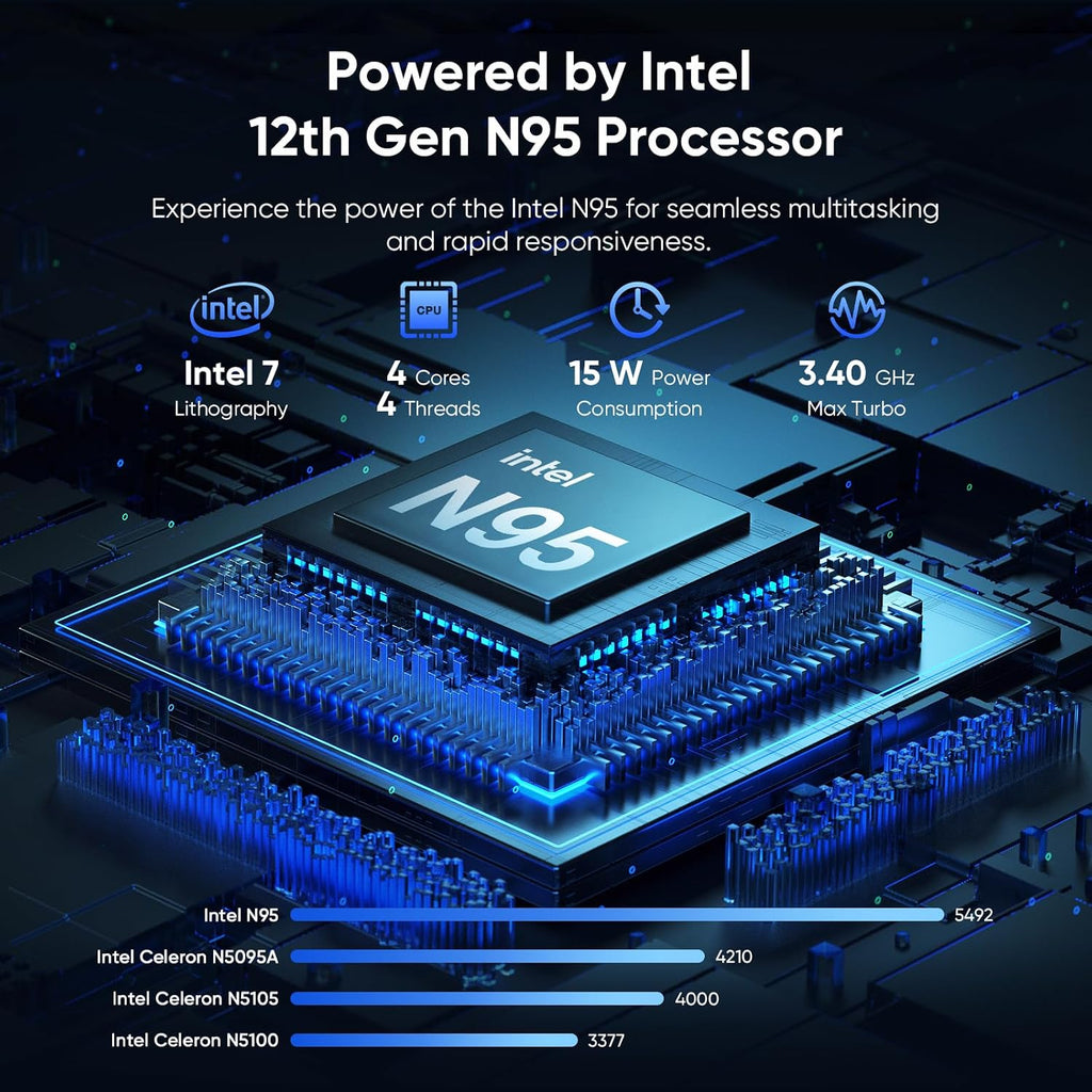 Coolby 15.6inch Laptop, 12GB RAM/256GB SSD, 1920x1080 IPS Display, Intel N95(Beats N5095) Quad Core Laptop Computer, Support Fingerprint, WiFi 5, BT