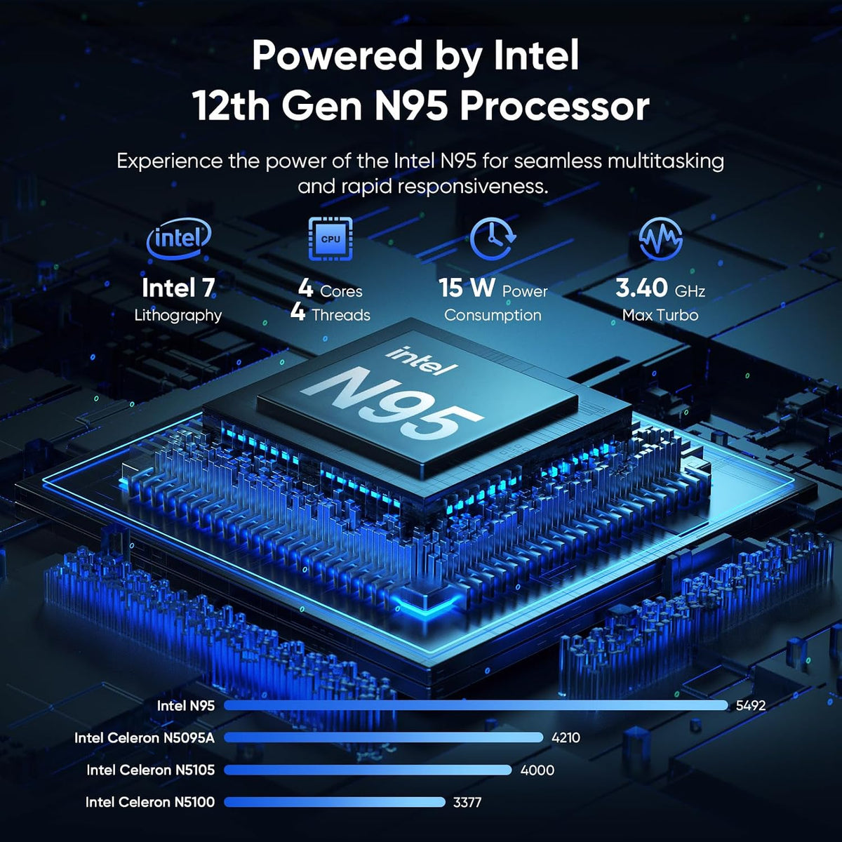 Coolby 15.6inch Laptop, 12GB RAM/256GB SSD, 1920x1080 IPS Display, Intel N95(Beats N5095) Quad Core Laptop Computer, Support Fingerprint, WiFi 5, BT