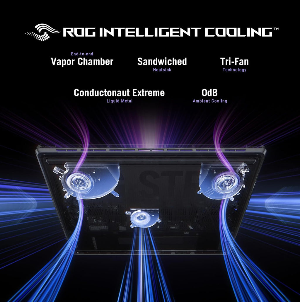 ASUS ROG Strix SCAR 16 (2025) Gaming Laptop, 16' ROG Nebula HDR 16:10 2.5K 240Hz/3ms, NVIDIA GeForce RTX 5080, Intel Core Ultra 9 275HX, 32GB DDR5, 2TB PCIe Gen 4 SSD, Wi-Fi 7, Win 11 Pro, G635LW-XS97