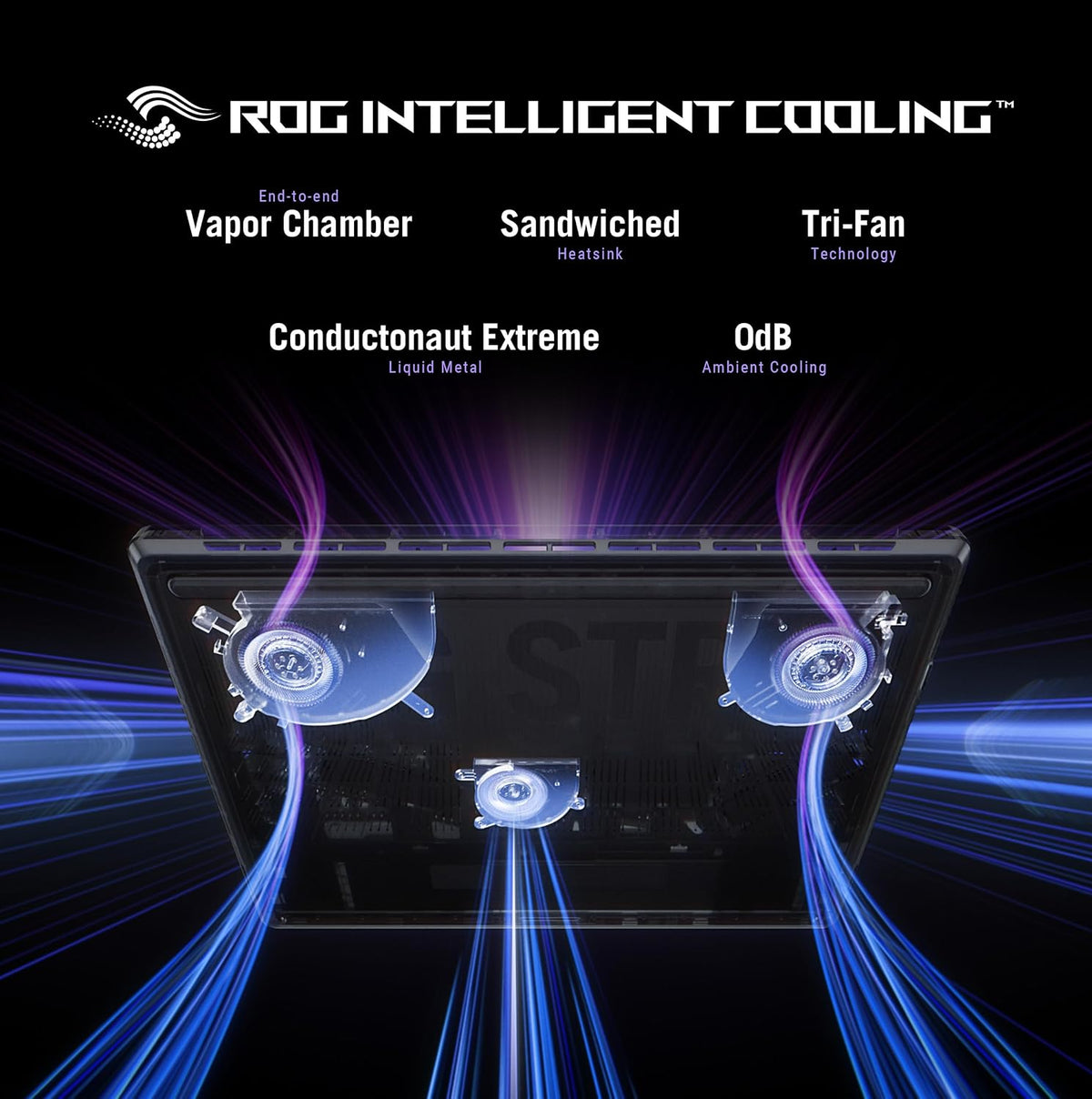 ASUS ROG Strix SCAR 16 (2025) Gaming Laptop, 16' ROG Nebula HDR 16:10 2.5K 240Hz/3ms, NVIDIA GeForce RTX 5080, Intel Core Ultra 9 275HX, 32GB DDR5, 2TB PCIe Gen 4 SSD, Wi-Fi 7, Win 11 Pro, G635LW-XS97