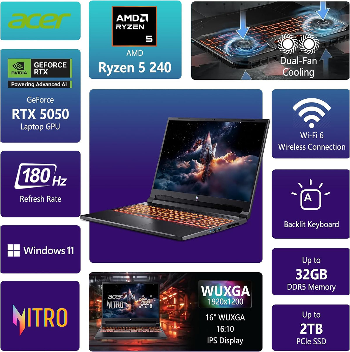 acer Nitro V 16 AI Gaming Laptop | 16' WUXGA IPS 180Hz | AMD Hexa-Core Ryzen 5 240 | 16GB DDR5 512GB SSD | GeForce RTX 5050 8GB DLSS4 (Up to 440 AI Tops) | Backlit Keyboard Win11 w/DLCA Accessory