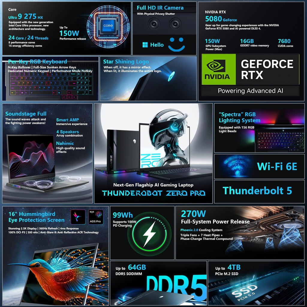 Thunderobot Zero 16 Pro 16' QHD+ 360Hz Gaming Laptop – RTX 5080 GPU, Core Ultra 9 275HX, 32GB DDR5, 1TB SSD, RGB Keyboard, Wi-Fi 6E, Windows 11 Home
