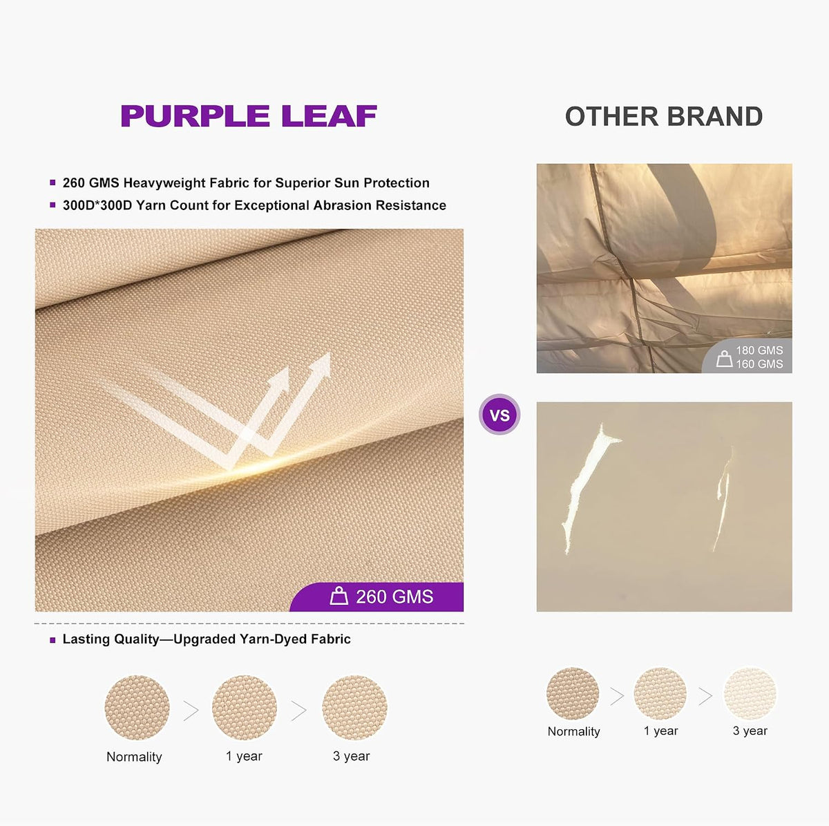 PURPLE LEAF 9.5' X 13' Outdoor Retractable Pergola Against The Wall with Shade Canopy Patio Aluminum Shelter for Porch Garden Pavilion Grill Gazebo Modern Backyard Metal Grape Trellis Pergola, Beige