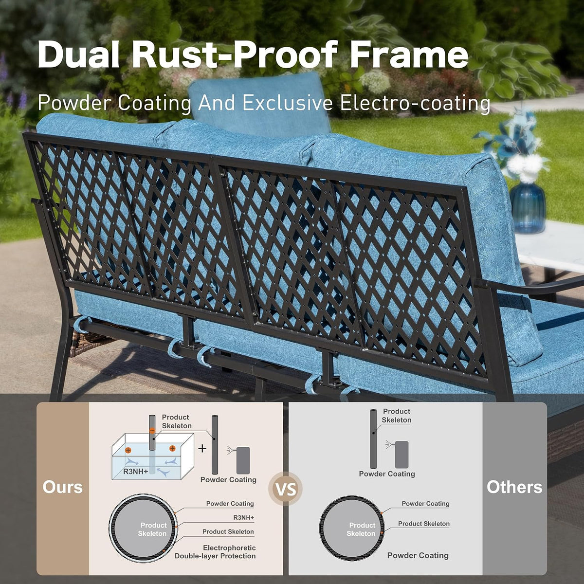SUNSHINE VALLEY 5 PCS Metal Outdoor Patio Furniture Set, Patio Conversation Sets 1 3-Seater Sofa, 2 Swivel Chairs with 5.75' Extra Thick Cushion & Coffee Table, Black Backyard Furniture, Denim Blue