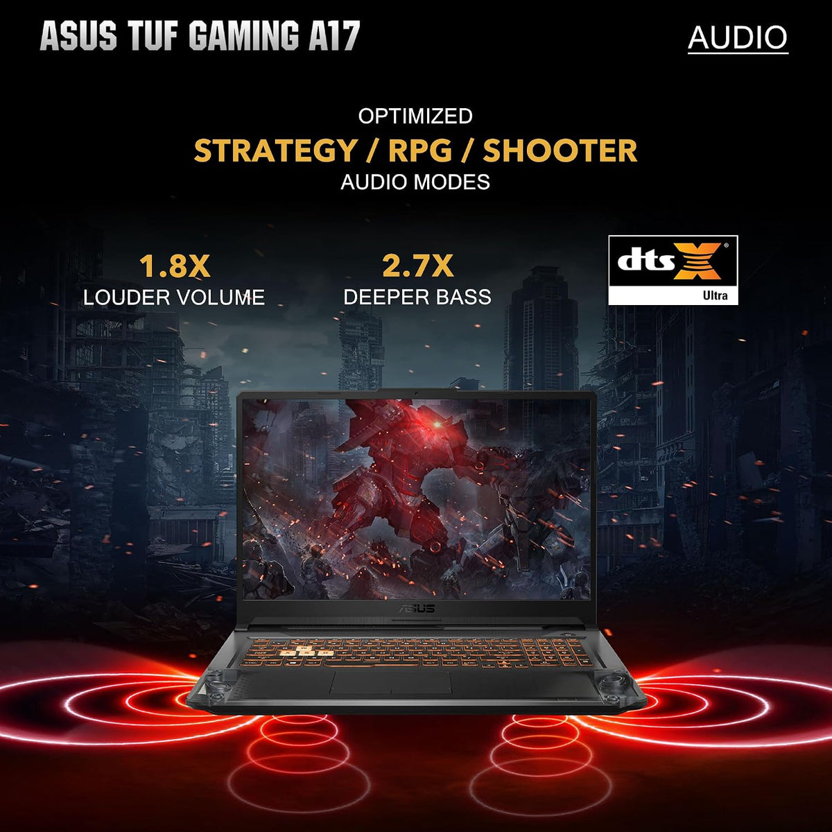 Asus TUF A17 17.3/inches 144Hz FHD Gaming Laptop, AMD Ryzen 5 4600H, 16GB RAM, 512GB PCIe SSD, NVIDIA GeForce GTX 1650, RGB Backlit Keyboard, Win 11, Black, 32GB Snowbell USB Card