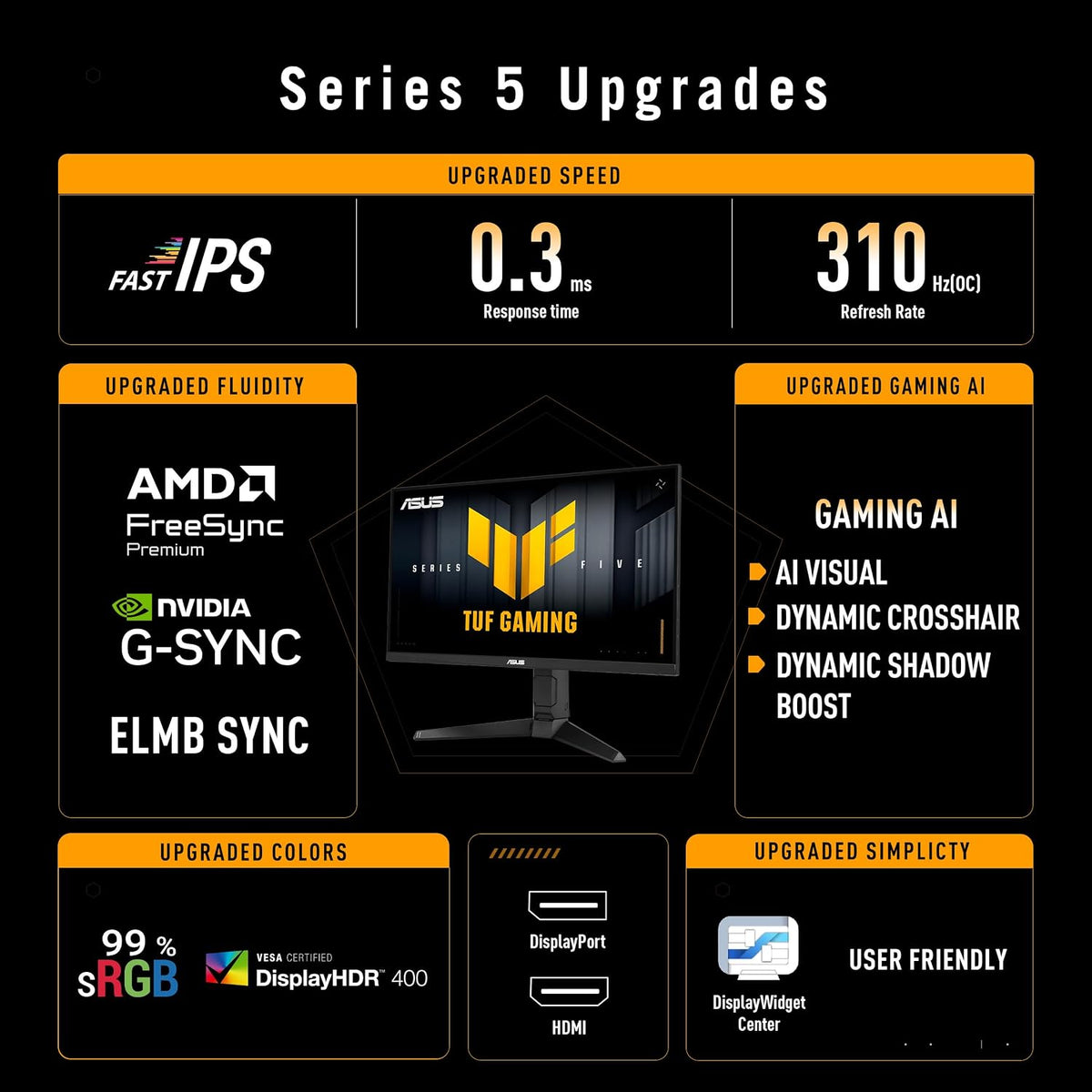 ASUS TUF Gaming Series 5 24.5' 1080P Gaming Monitor (VG259QMRL5A) - Full HD, Fast-IPS Panel, 310Hz, 0.3ms, DisplayHDR400, 99% sRGB, Height Adjustable, DisplayWidget, Gaming AI, 3 yr Warranty