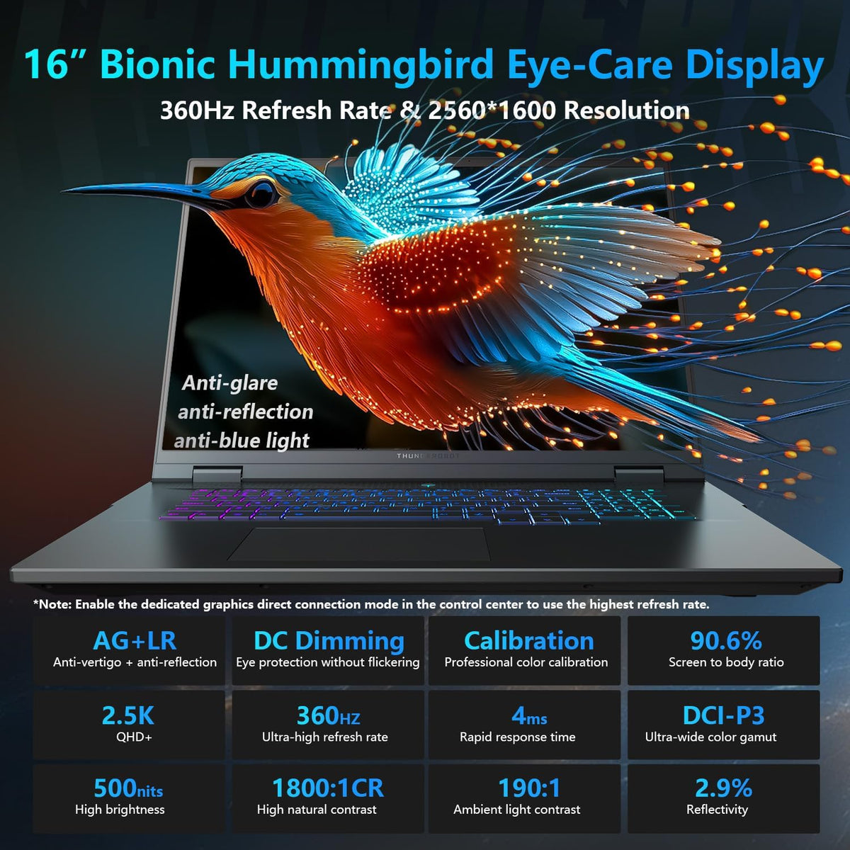 Thunderobot Zero 16 Pro 16' QHD+ 360Hz Gaming Laptop – RTX 5080 GPU, Core Ultra 9 275HX, 32GB DDR5, 1TB SSD, RGB Keyboard, Wi-Fi 6E, Windows 11 Home