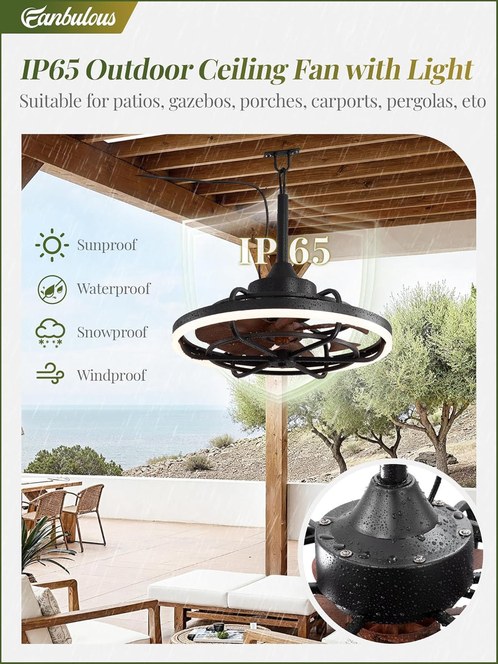 Fanbulous Outdoor Ceiling Fans with Light for Patios, 20' Weatherproof Plug in Ceiling Fan, Gazebo Fan Remote&APP Control, 3CCT Dimmable,Caged Ceiling Fan with Hanging Hook for Porch, Pergola,Canopy