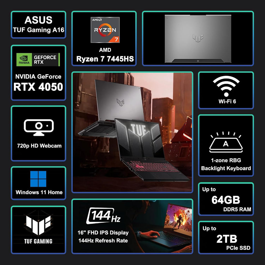 ASUS TUF Gaming A16 Laptop 16' WUXGA 144Hz AMD 6-core Ryzen 7 7445HS 32GB DDR5 1TB SSD GeForce RTX 4050 (Up to 194 AI Tops) RGB Backlit USB4 AI Noise Cancelation Wi-Fi6 Win11 ICP Hub