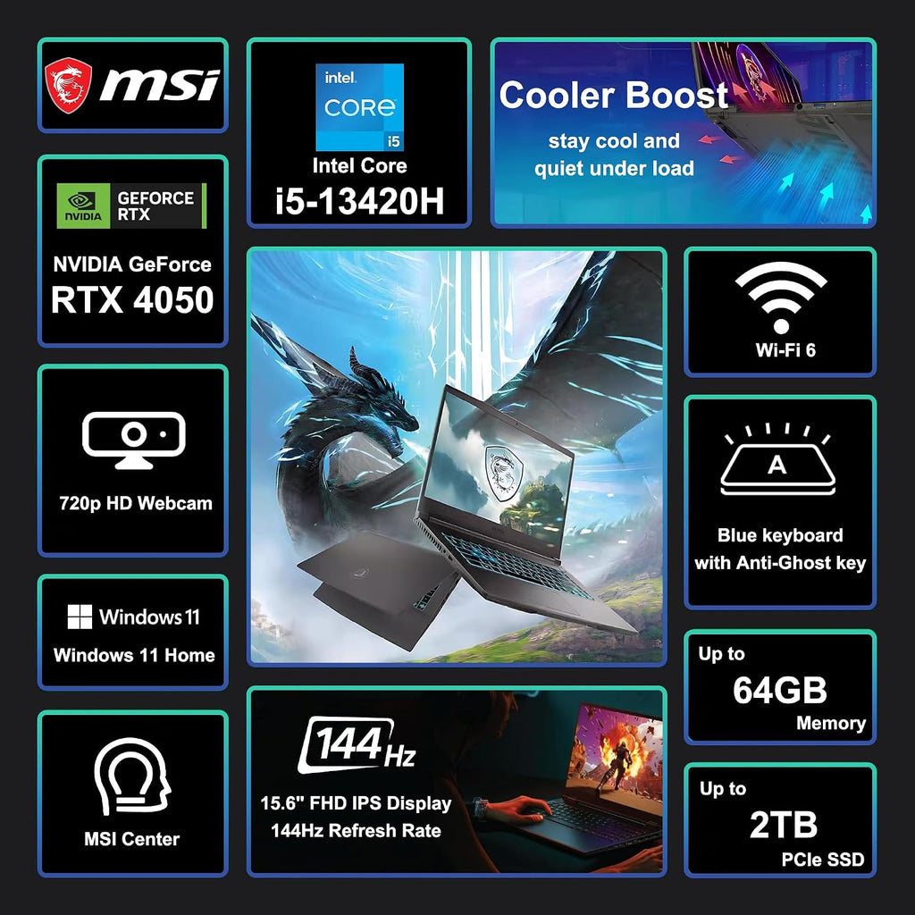 msi Thin 15.6' FHD 144Hz IPS Gaming Laptop, 13th Gen Intel Core i5-13420H, NVIDIA GeForce RTX 4050, 16GB RAM, 512GB SSD, WiFi 6, Backlit Keyboard, Cooler Boost, Win 11 w/ICP Hub