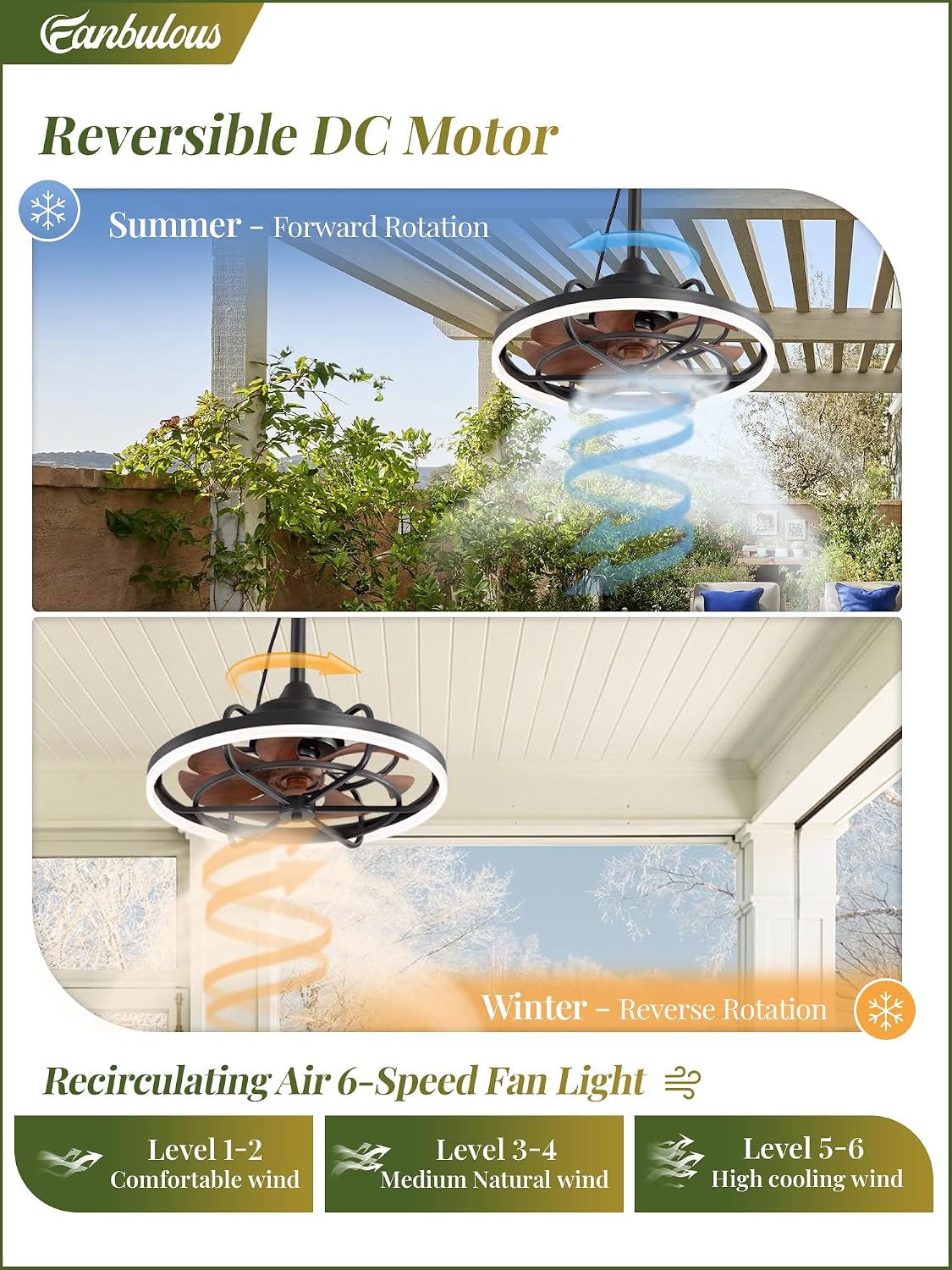 Fanbulous Outdoor Ceiling Fans with Light for Patios, 20' Weatherproof Plug in Ceiling Fan, Gazebo Fan Remote&APP Control, 3CCT Dimmable,Caged Ceiling Fan with Hanging Hook for Porch, Pergola,Canopy