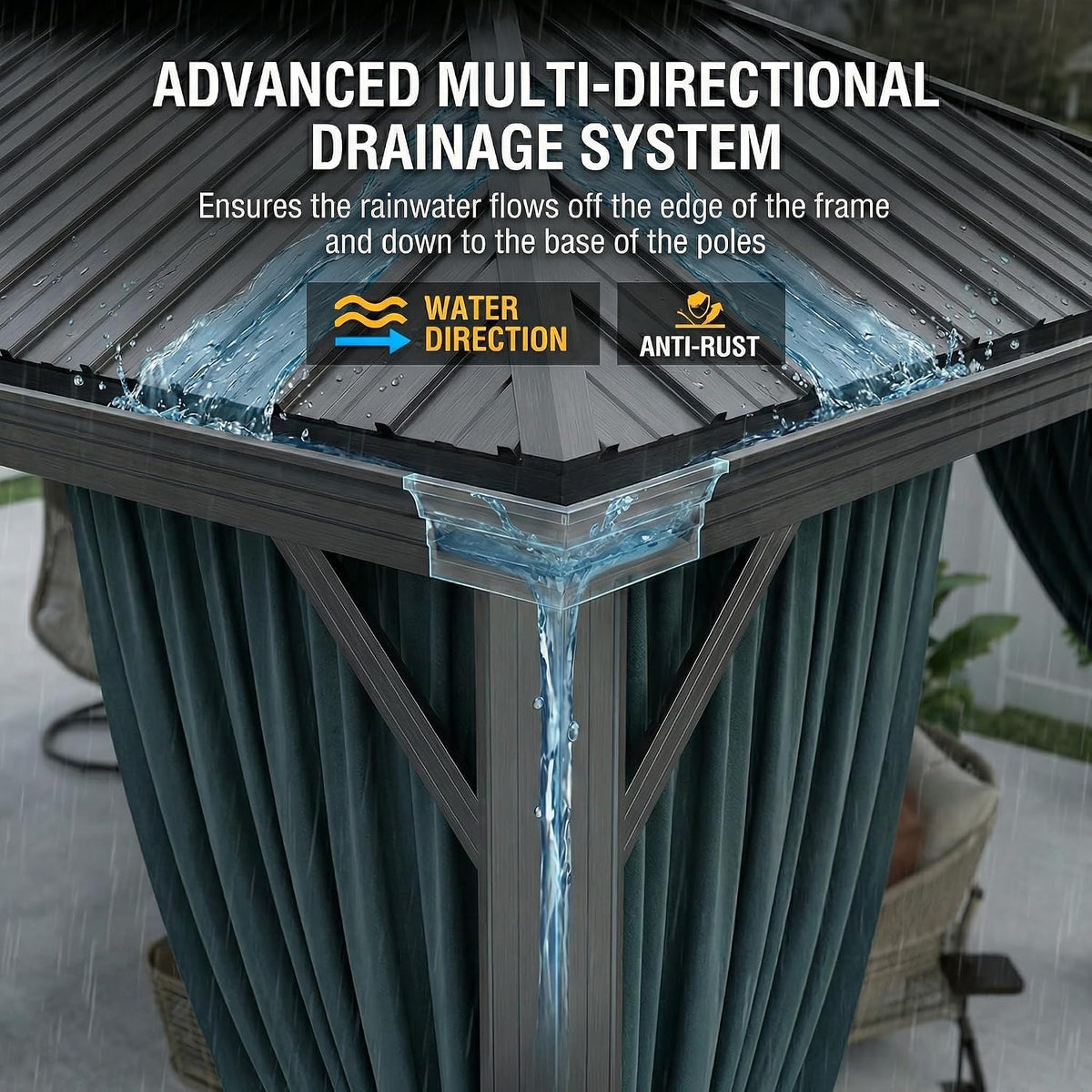 HOTEEL 12x20 Gazebo on Clearance with Metal Roof & Drainage System, Heavy Duty Hardtop Gazebo with Flame-Retardant Curtain & Netting, Outdoor Gazebos with Galvanized Steel Double Roof for Patio, Party