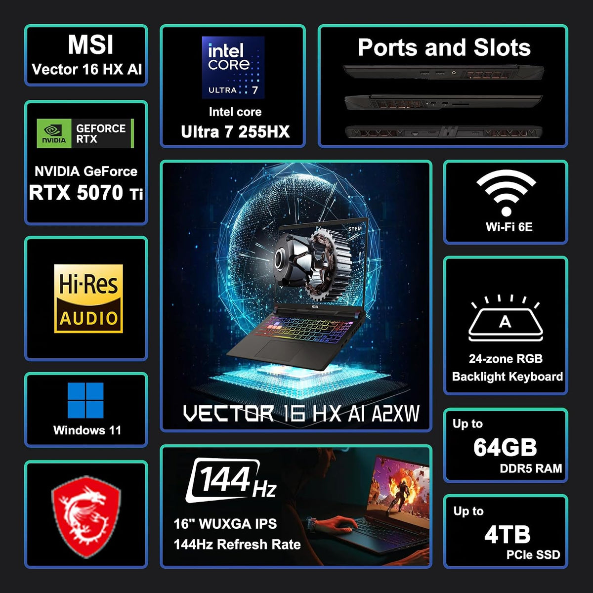 msi Vector 16 HX AI Gaming Laptop 16' WUXGA IPS 144Hz Intel 20-core Ultra 7 255HX (>i9-14900HX) 32GB DDR5 1TB SSD GeForce RTX 5070 Ti RGB Backlit Thunderbolt5 Win11 ICP Hub PC