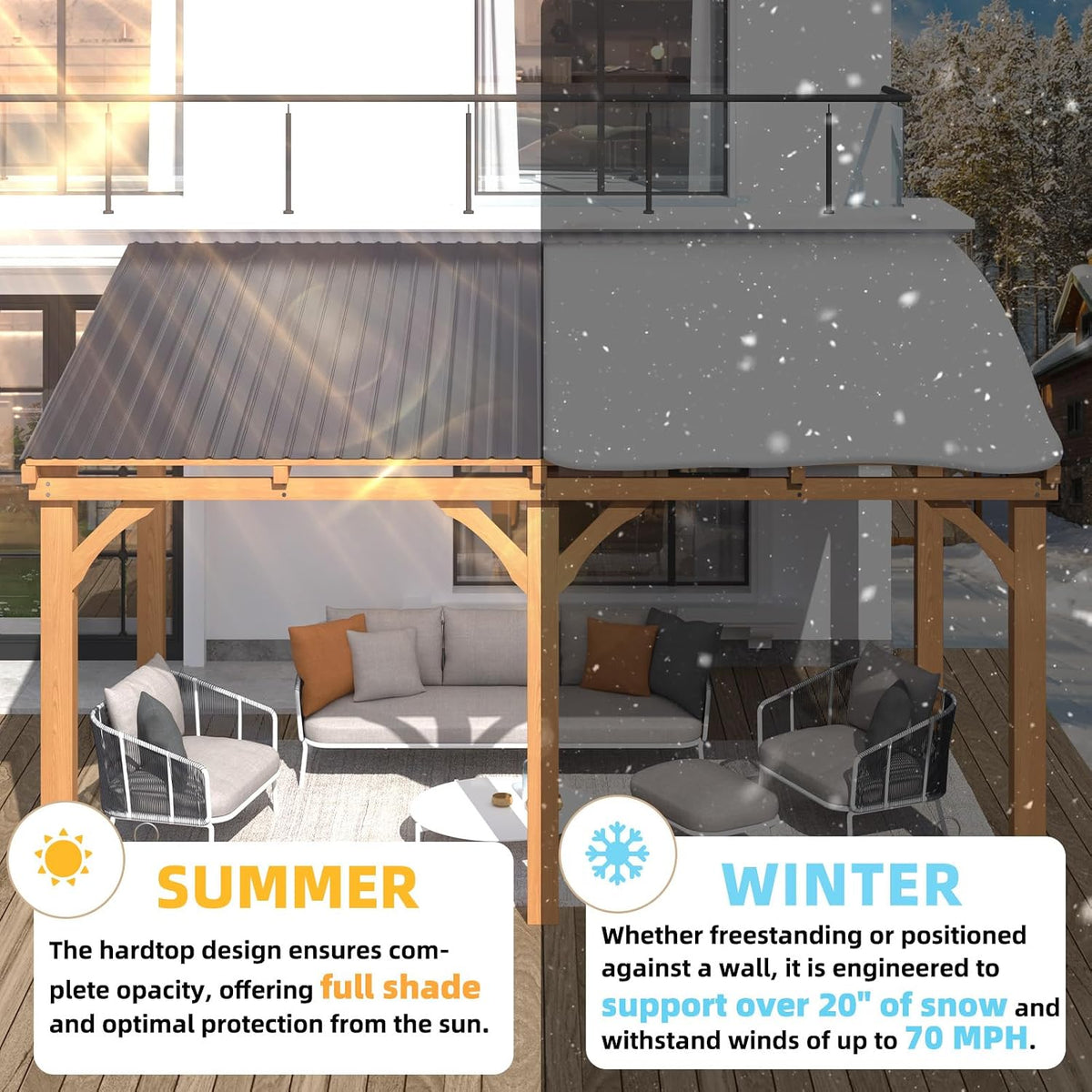 AECOJOY 10' x 10' Outdoor Wood Ceder Gazebo for Patio, Outdoor Lean to Hardtop Pergolas and Gazebos Clearance, Wall Mounted Wooden Gazebo Heavy Duty Awnings for Patio, Decks, Backyard