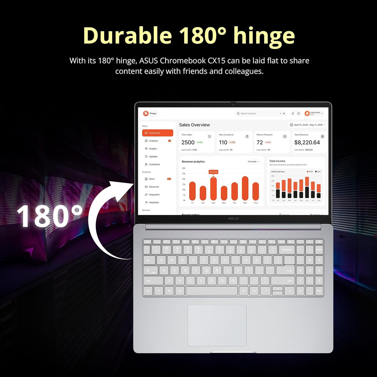 ASUS Chromebook CX15 15.6' FHD IPS Laptop, Intel Celeron N4500, 4GB RAM, 640GB Storage (128GB eMMC+512GB Docking Station Set), Intel UHD Graphics, Number Pad, Webcam, WiFi 6, Chrome OS, Pure Gray