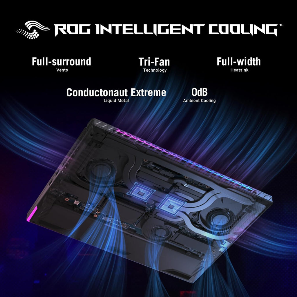 ASUS ROG Strix Scar 16 (2024) Gaming Laptop, 16' Nebula HDR 16:10 QHD 240Hz/3ms, 1100 nits, Mini LED Display, GeForce RTX 4080, Intel Core i9-14900HX, 32GB DDR5, 1TB SSD, Windows 11 Pro, G634JZR-XS96