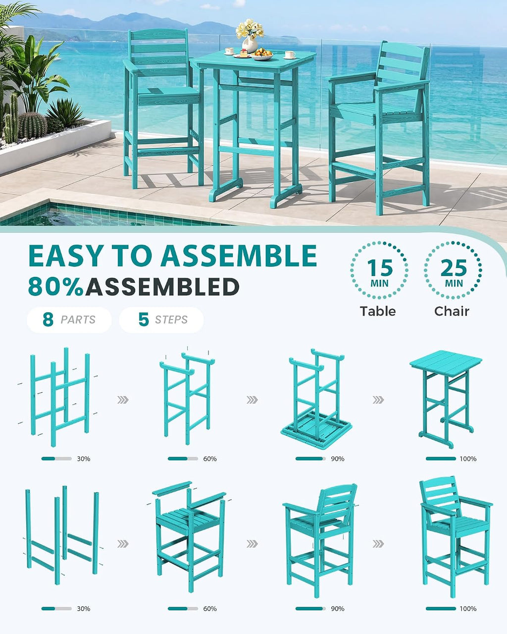 SERWALL Balcony Adirondack Chairs and Table 3 Pieces Set, Adirondack Bar Height Chairs Set of 2 and Bar Table, Outdoor Bar Stools Set for Bistro, Poolside, Backyard, Aruba