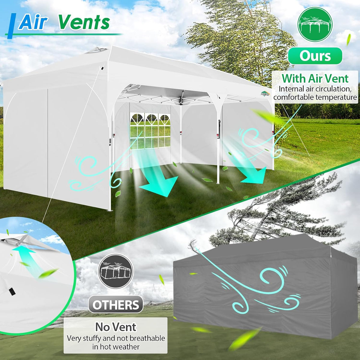 COBIZI 10x20 Pop up Canopy Tent with 4 Sidewalls Outdoor Canopy Tent for Party with Push Center Lock & Air Vent, 2000mm+Waterproof Gazebo Canopy UPF 50+with 4 Sandbags,12 Stakes & 6 Ropes,White