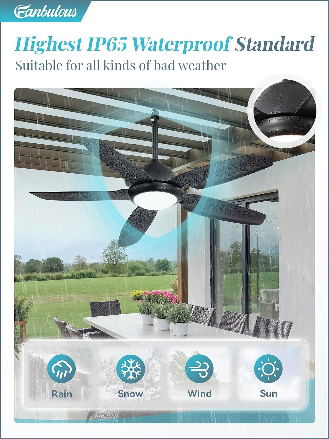 Fanbulous 52 Inch Waterproof Outdoor Ceiling Fan with Lights and Remote,IP65 Hanging Gazebo Fan with 3CCT 6-Speed DC Motor,Black Wet Rated Plug in Ceiling Fan with Cord for Patios Porch Pergola