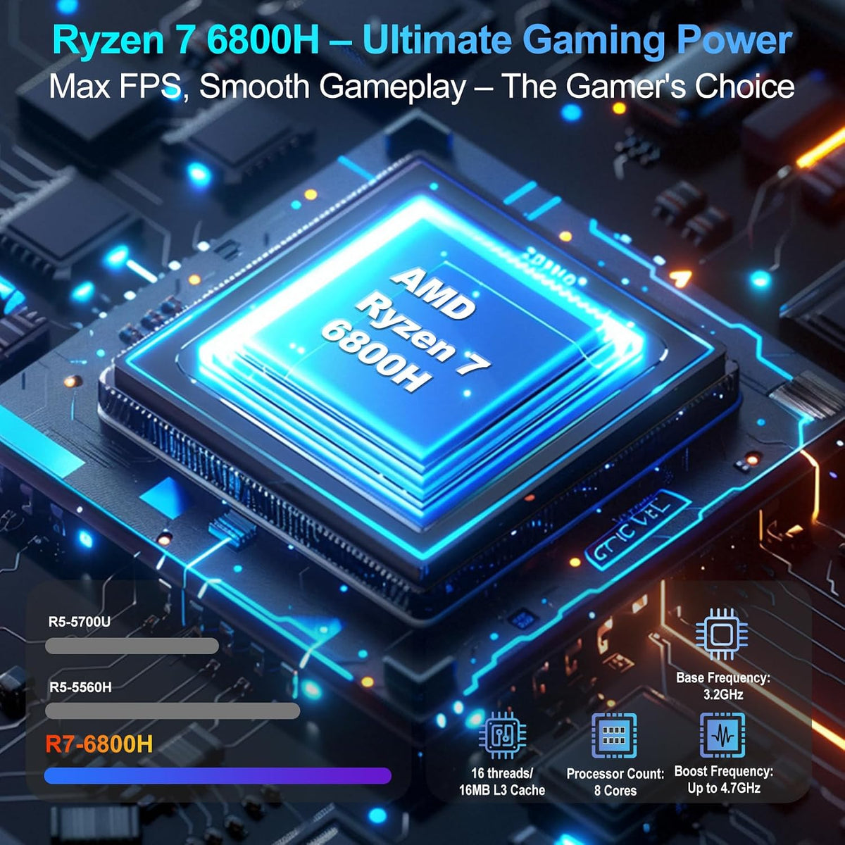 16' IPS 2.5K Gaming Laptop Computer, 8-Core AMD Ryzen 7 6800H Up to 4.7GHz, 16GB DDR5 512GB SSD, AMD Radeon 680M, Fingerprint, Backlit Keyboard, WiFi 6, Type-C, w/Lifetime MS Office, Windows 11 Pro