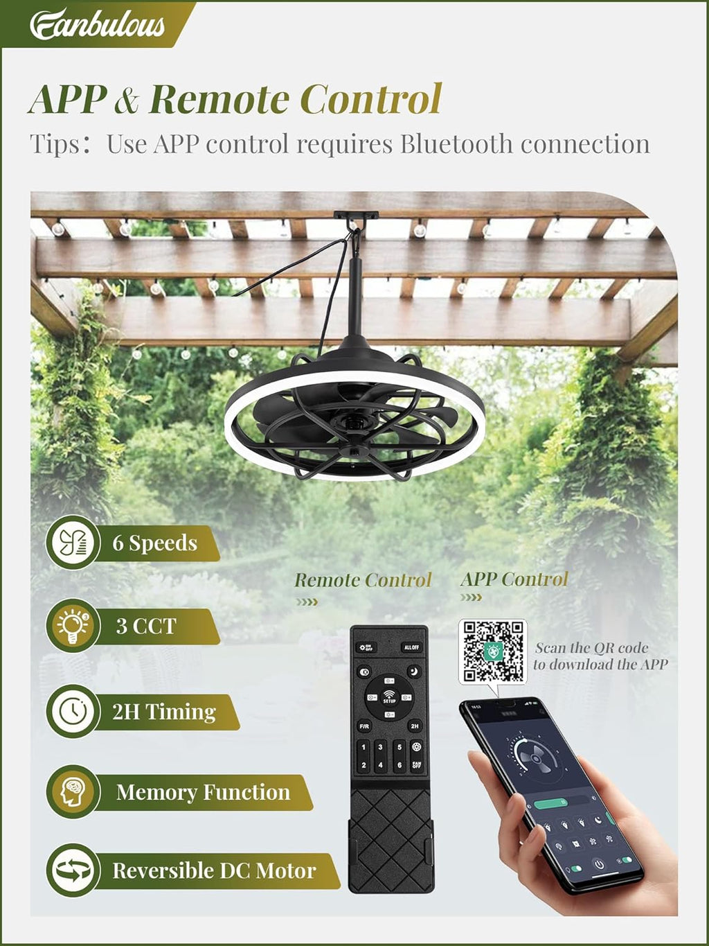 Fanbulous Outdoor Ceiling Fans with Light for Patios, 20' Weatherproof Plug in Ceiling Fan, Gazebo Fan Remote&APP Control, 3CCT Dimmable,Caged Ceiling Fan with Hanging Hook for Porch, Pergola,Canopy